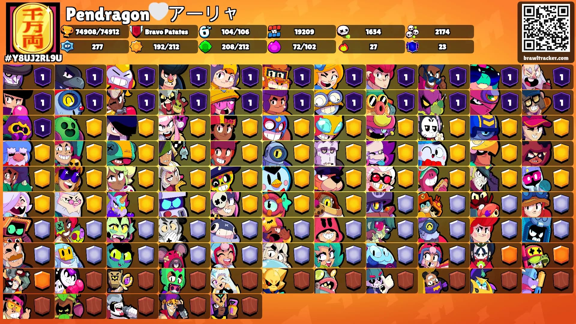 Pendragon🤍アーリャ's Ranks