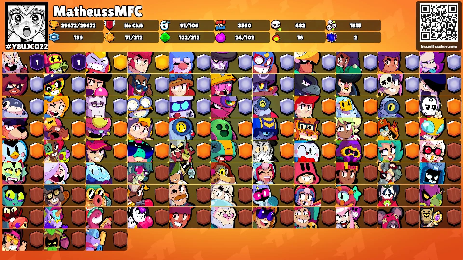 MatheussMFC's Ranks