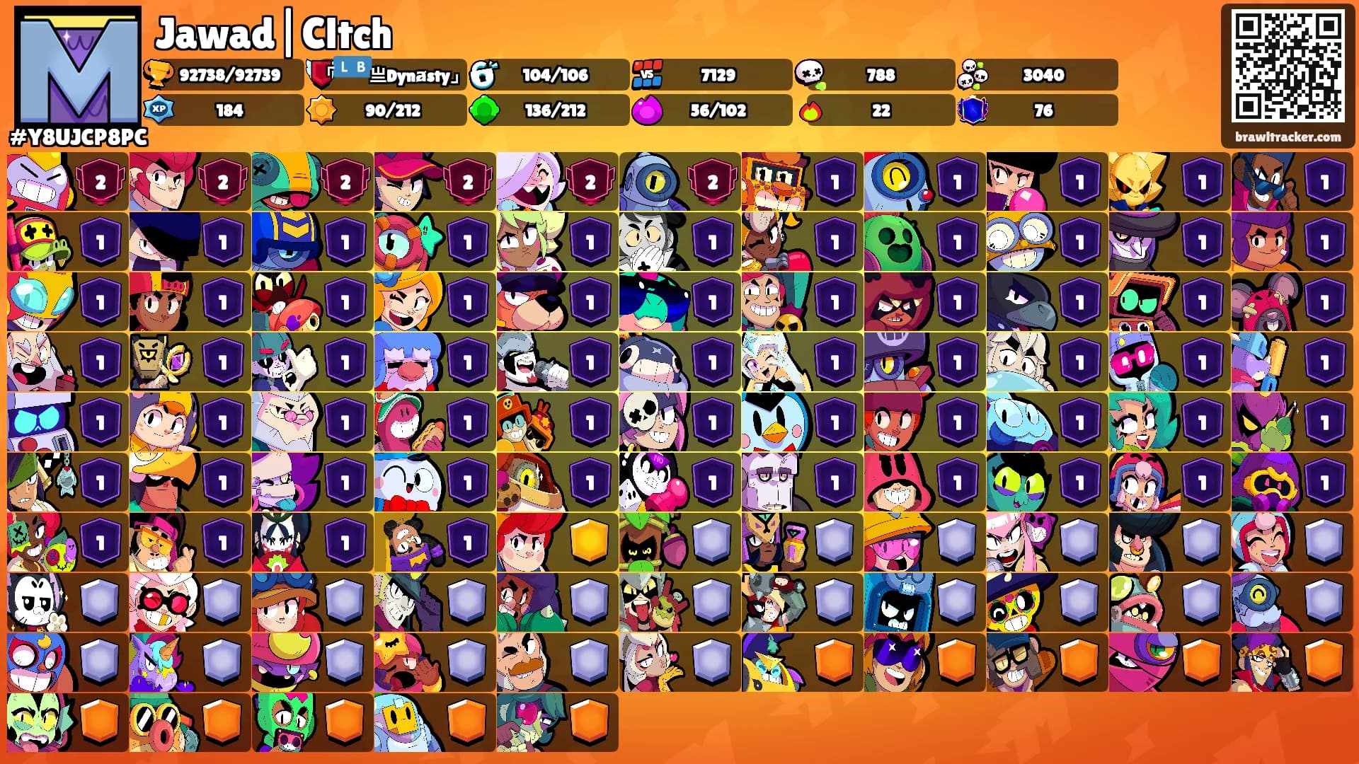 Jawad|Cltch's Ranks
