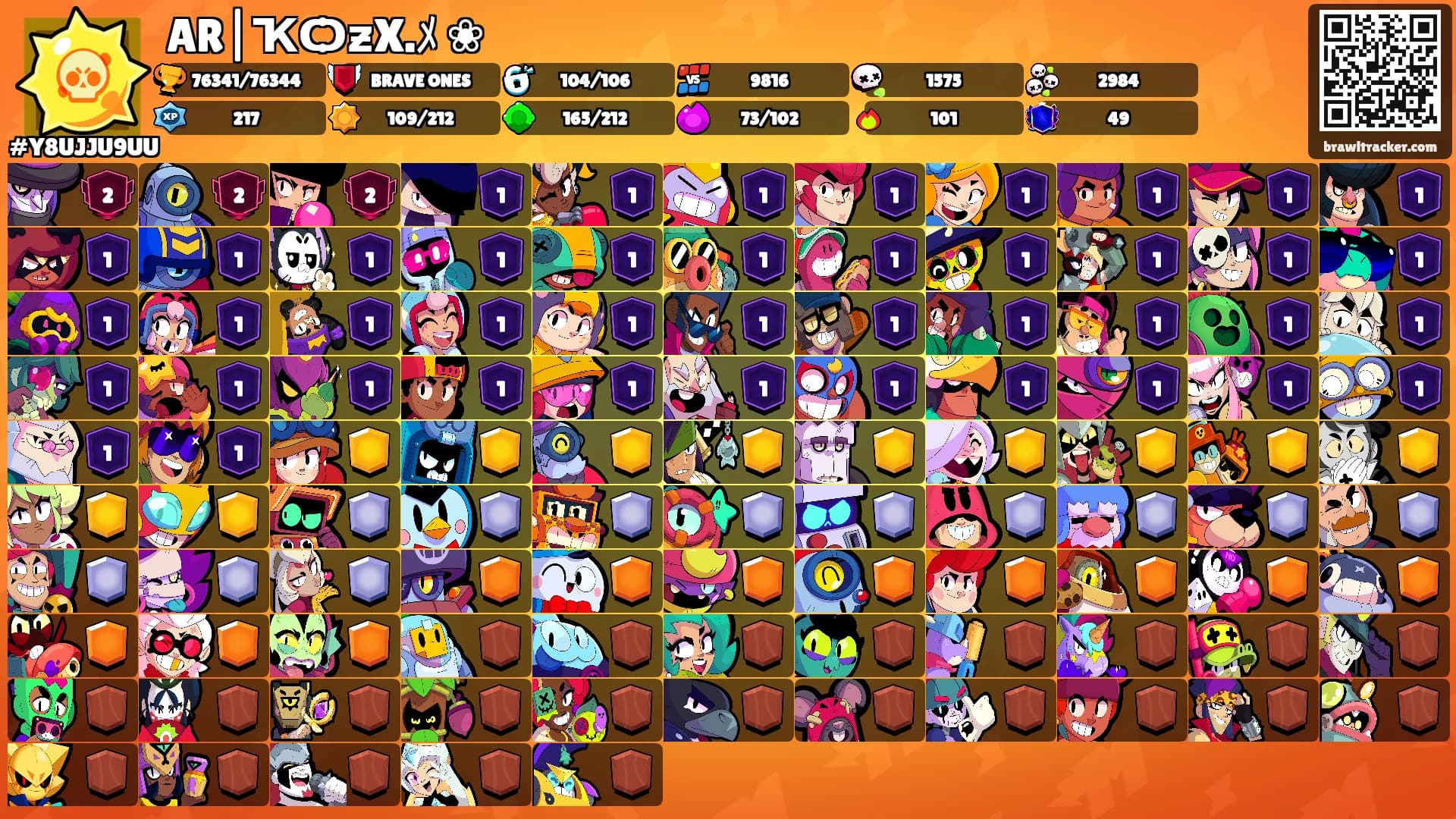 AR|ҠѺƶX.ﾒ ❀'s Ranks