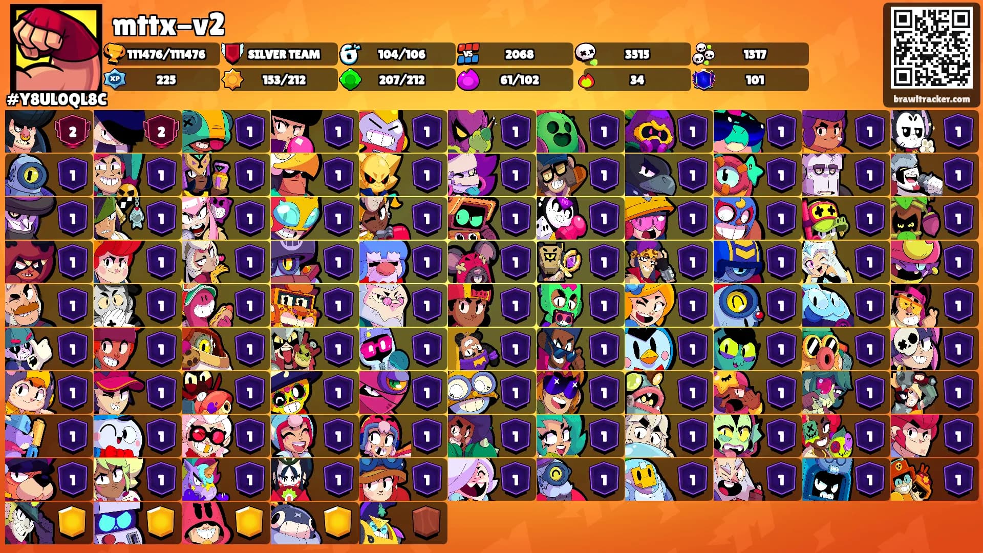 mttx-v2's Ranks
