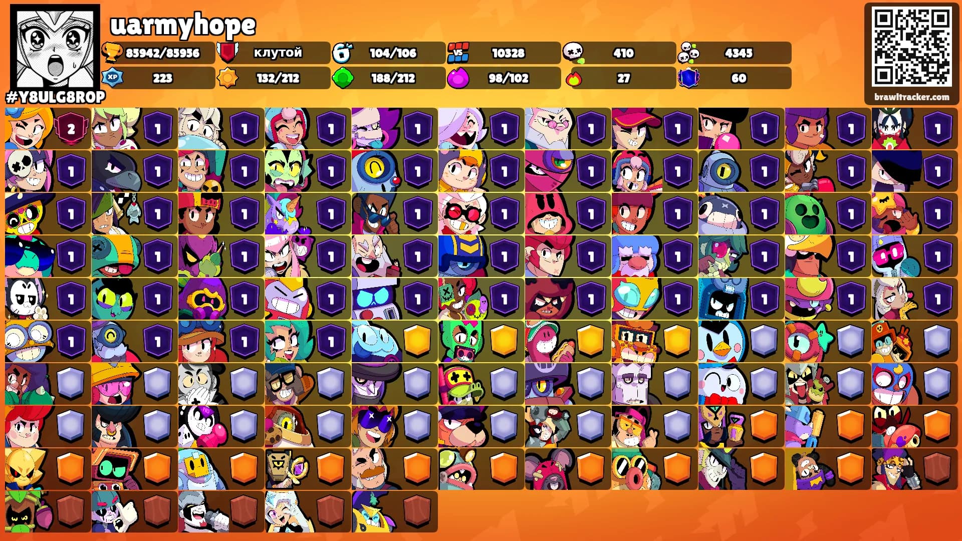 uarmyhope's Ranks