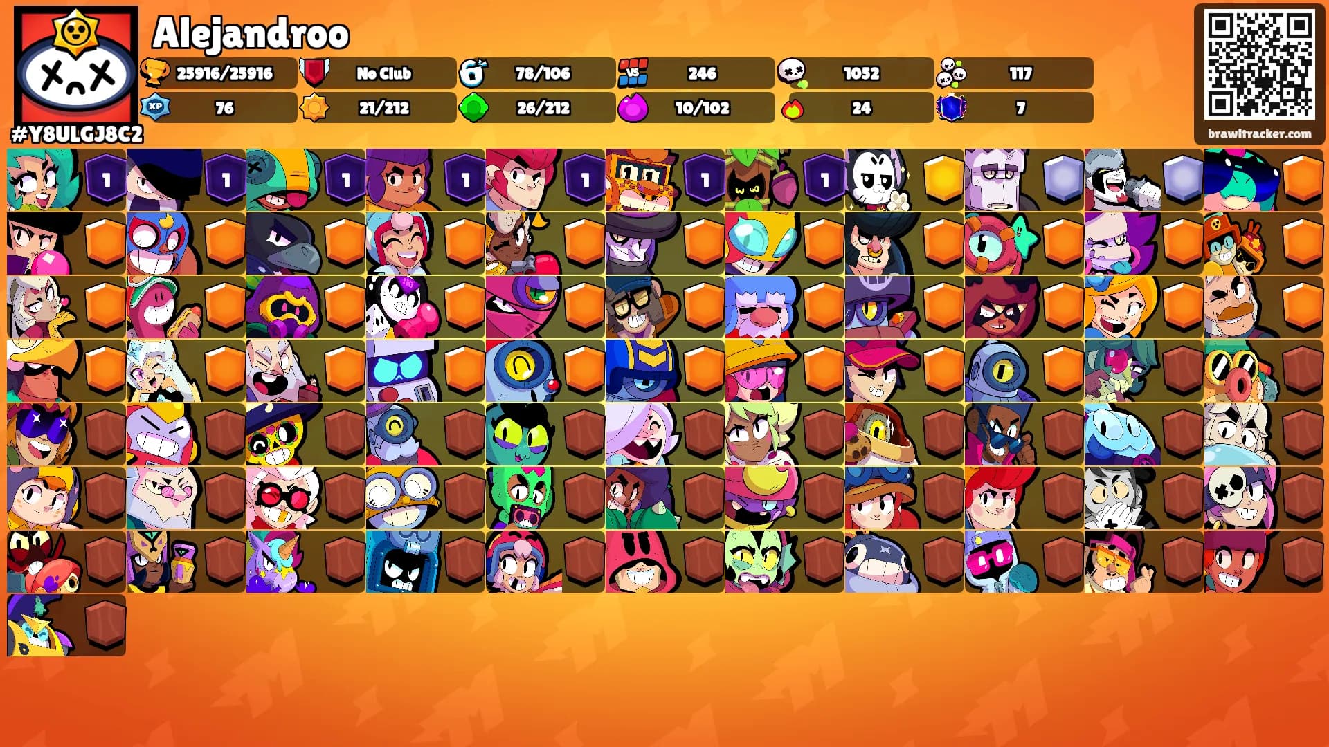 Alejandroo's Ranks