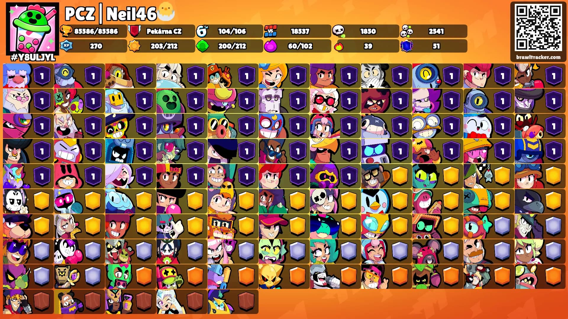 PCZ|Neil46🐣's Ranks