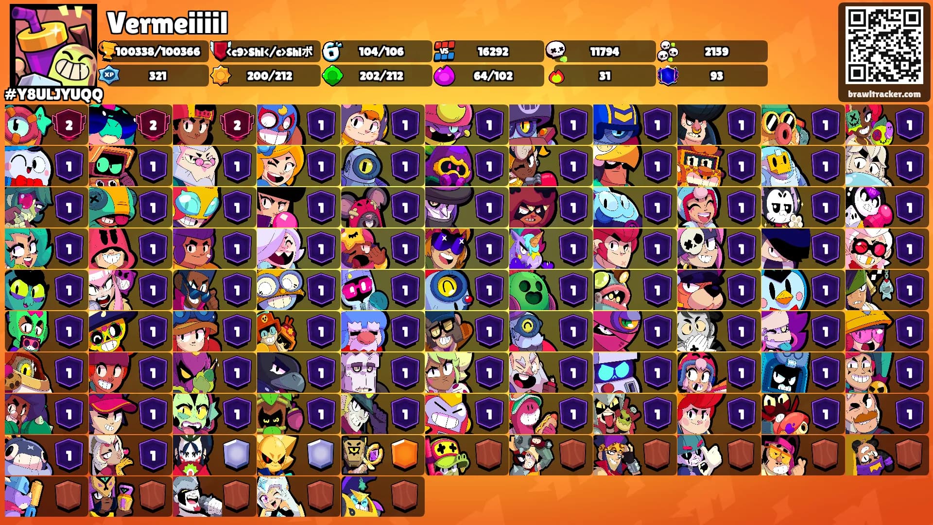 Vermeiiiil's Ranks