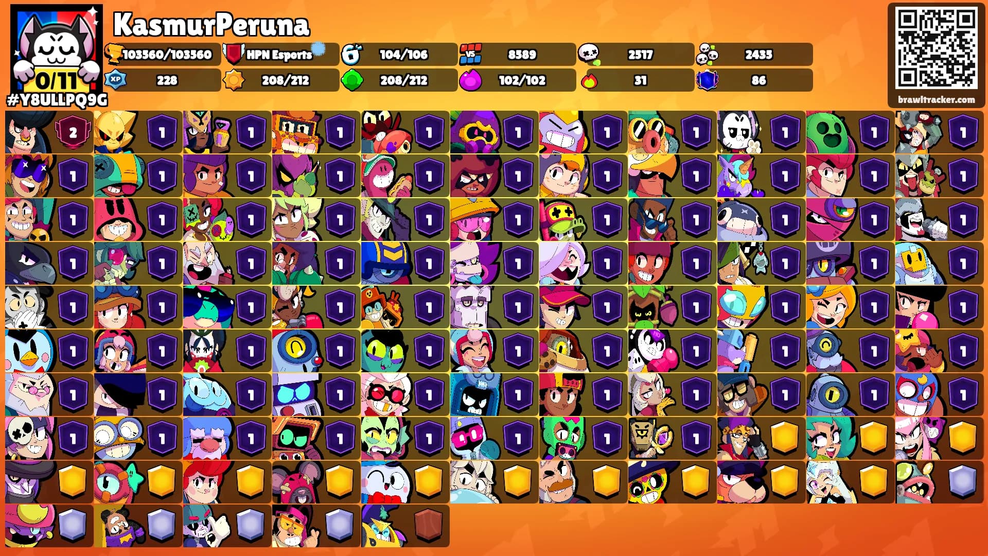 KasmurPeruna's Ranks
