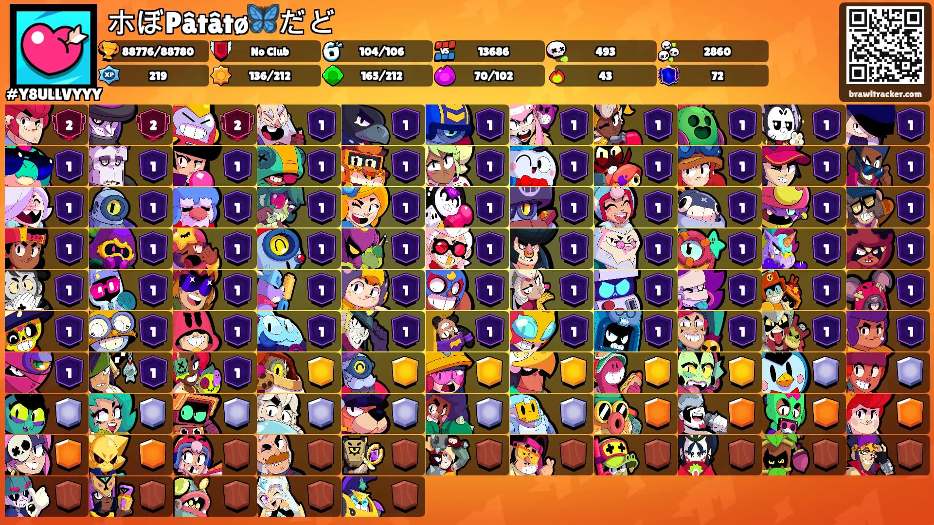ホぼPâtâtø🦋だど's Ranks