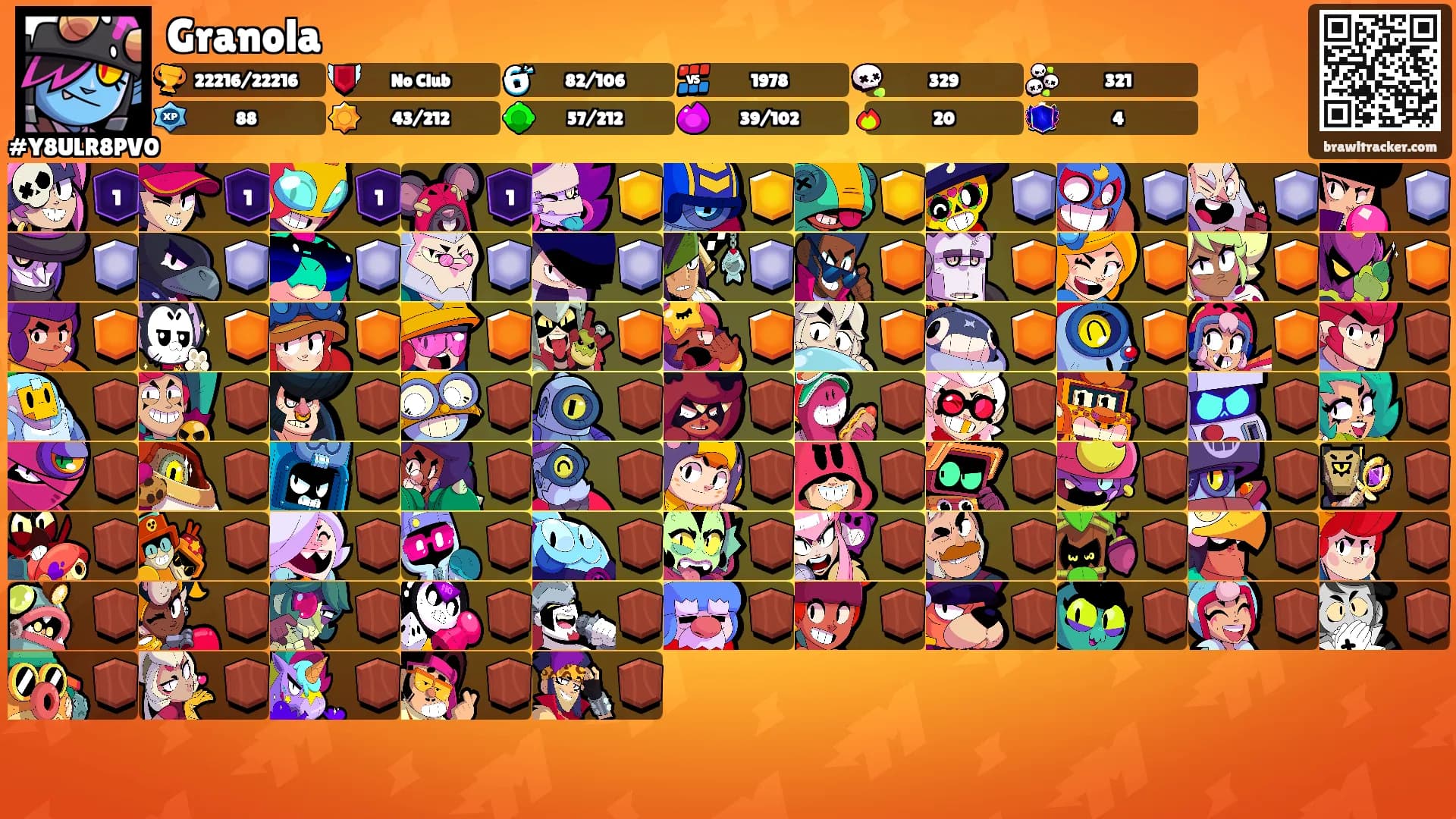Granola's Ranks