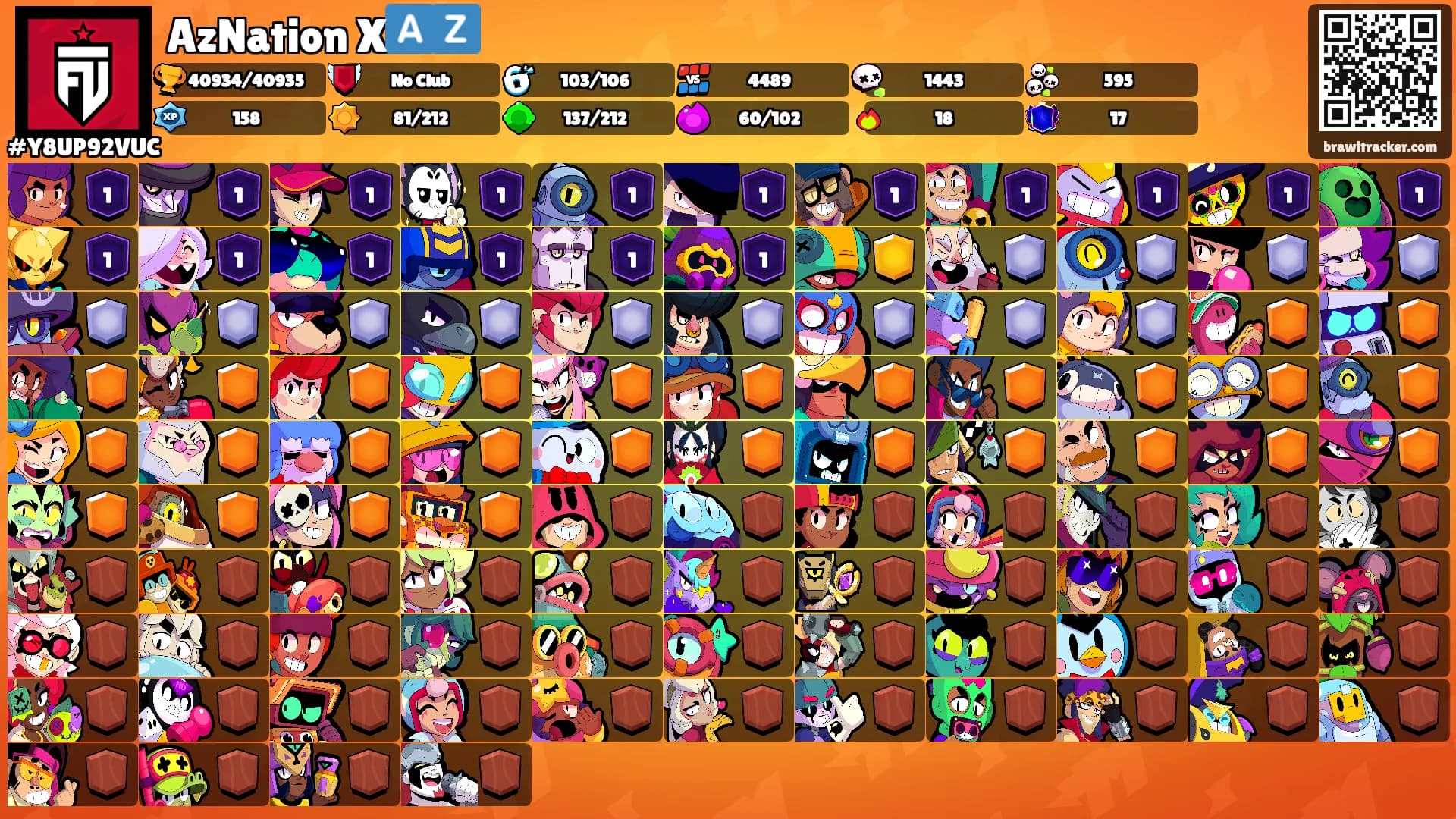 AzNation X🇦🇿's Ranks