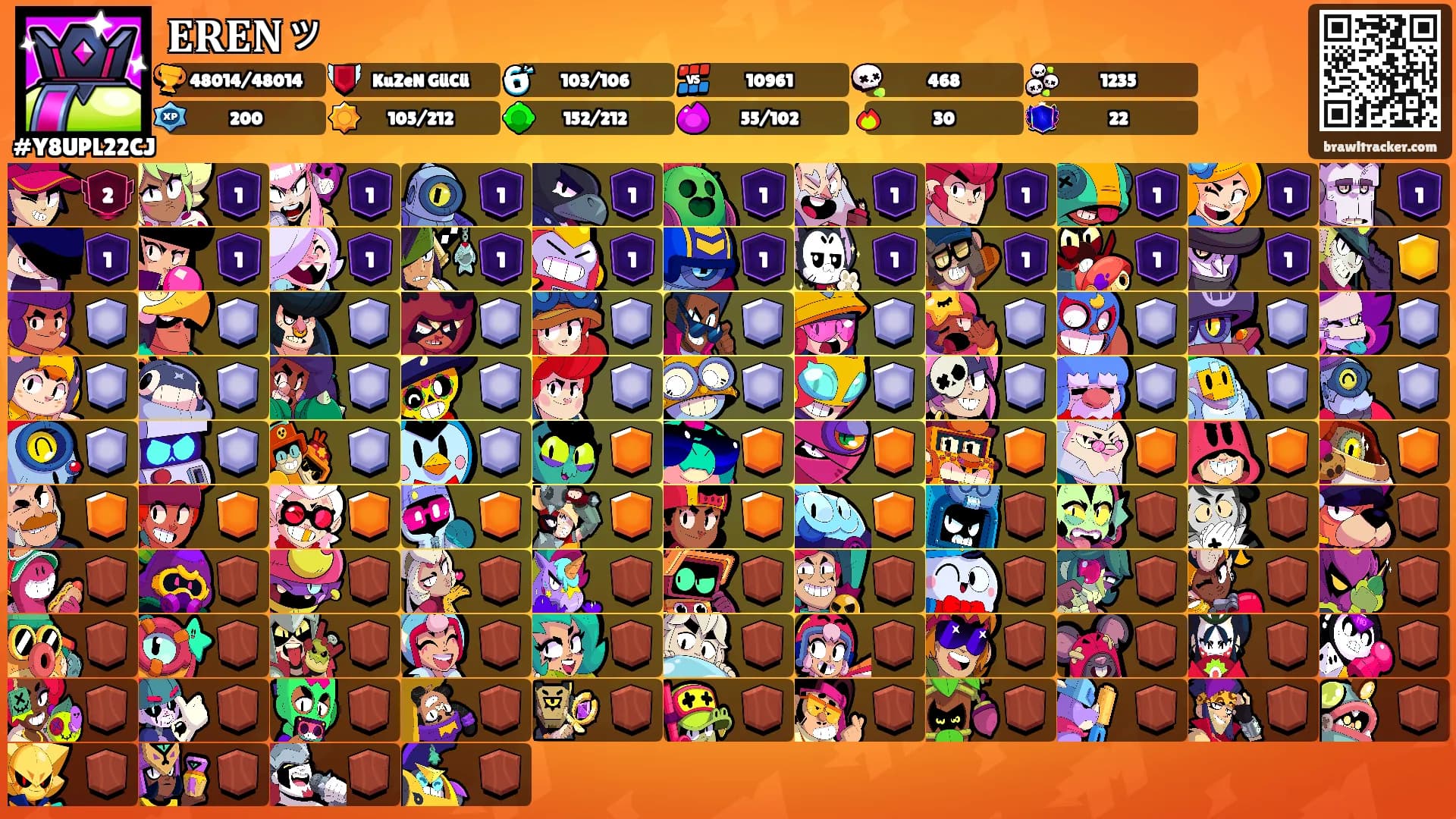 𝐄𝐑𝐄𝐍ッ's Ranks