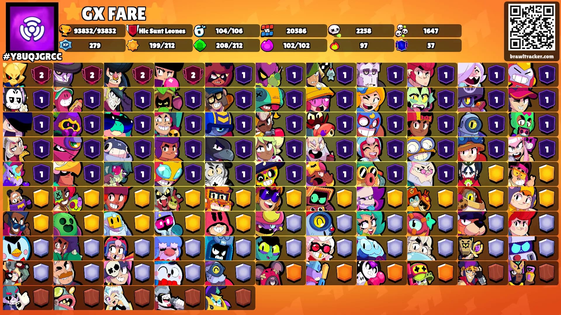 ⭐GX FARE⭐'s Ranks