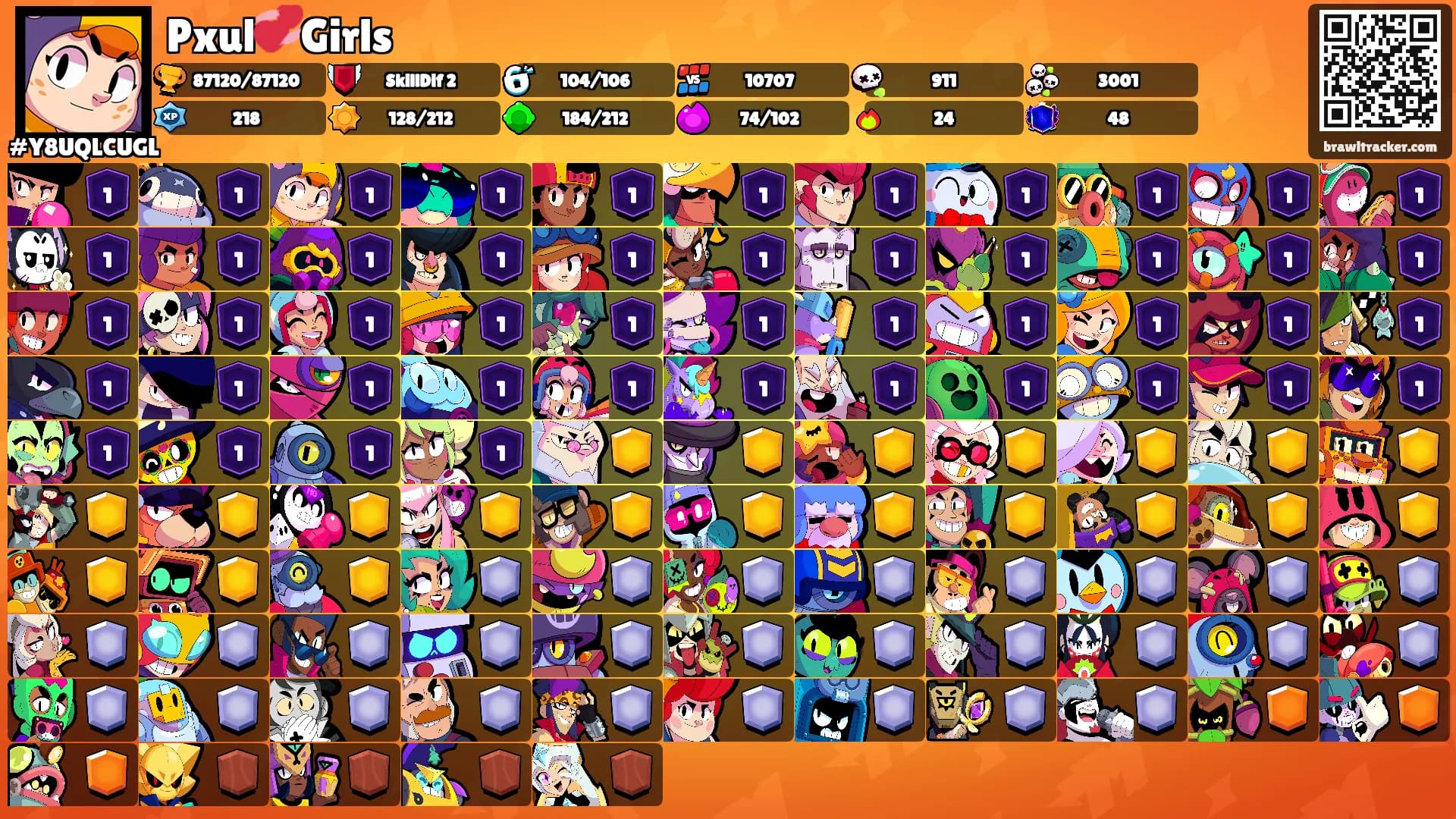 Pxul💞Girls's Ranks