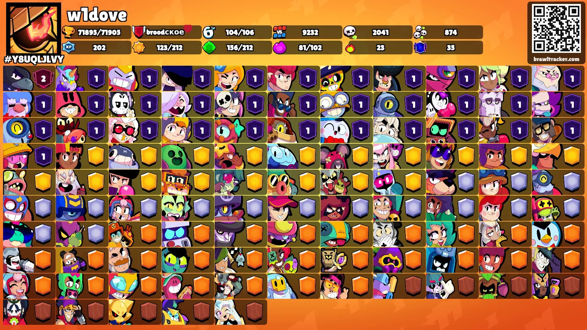 w1dove's Ranks