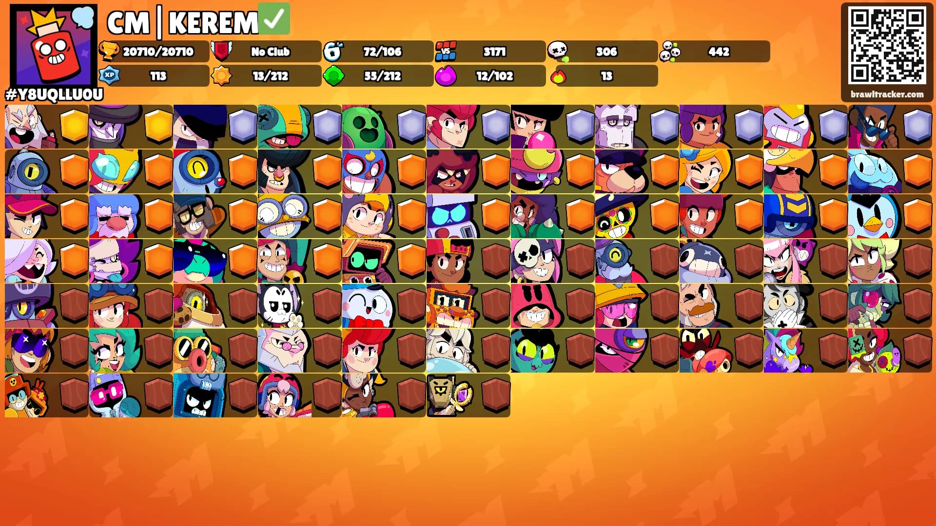 CM|KEREM✅️'s Ranks