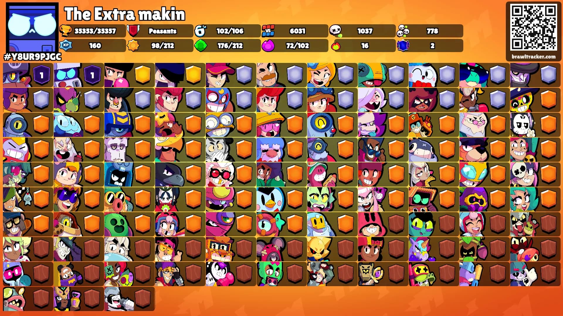 The Extra makin's Ranks