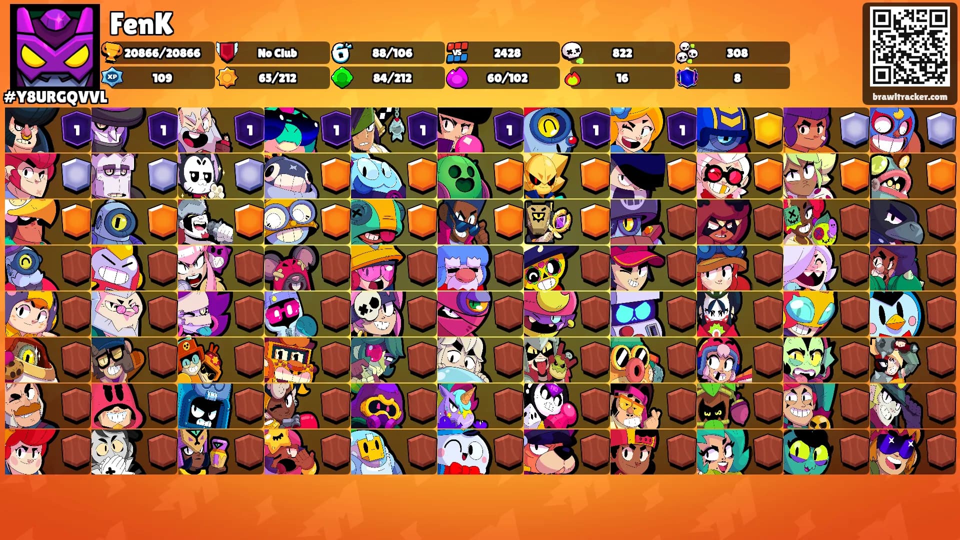 FenK's Ranks