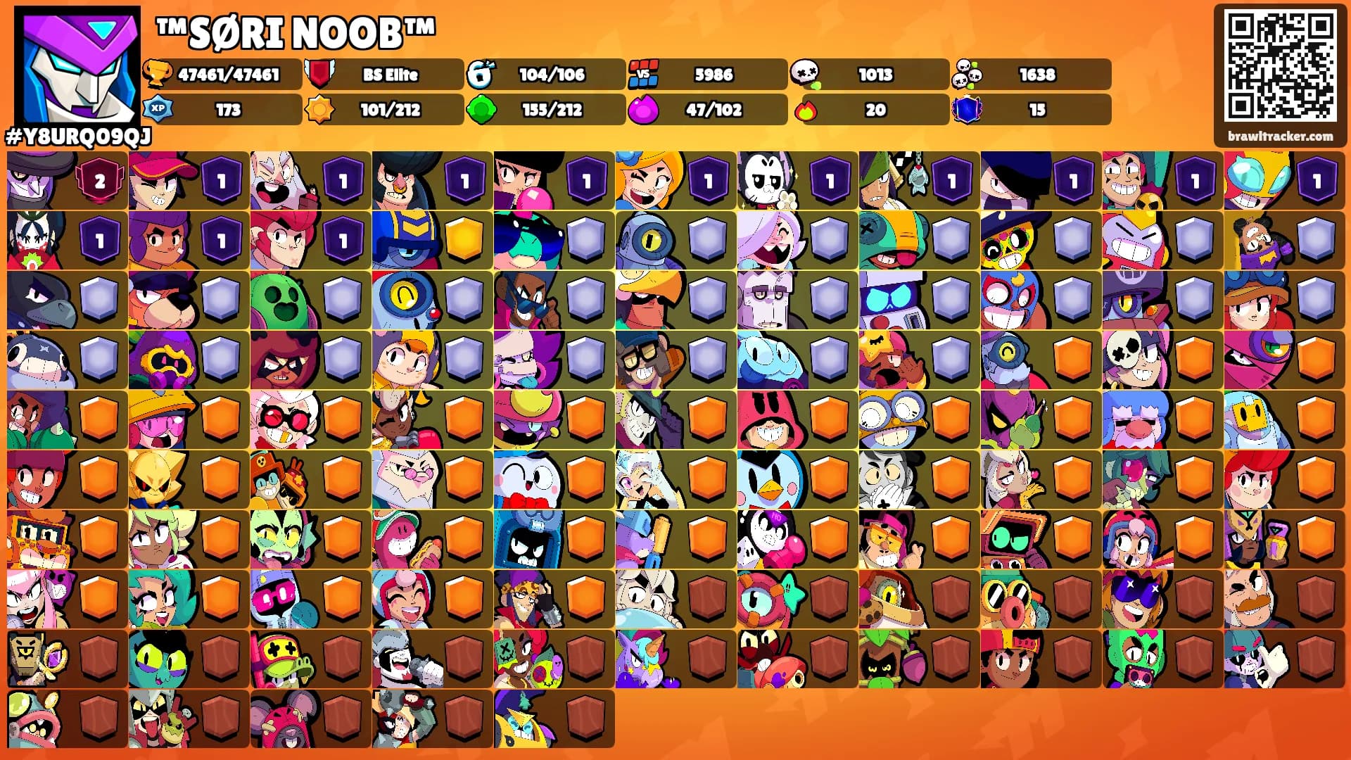 ™SØRI NOOB™'s Ranks