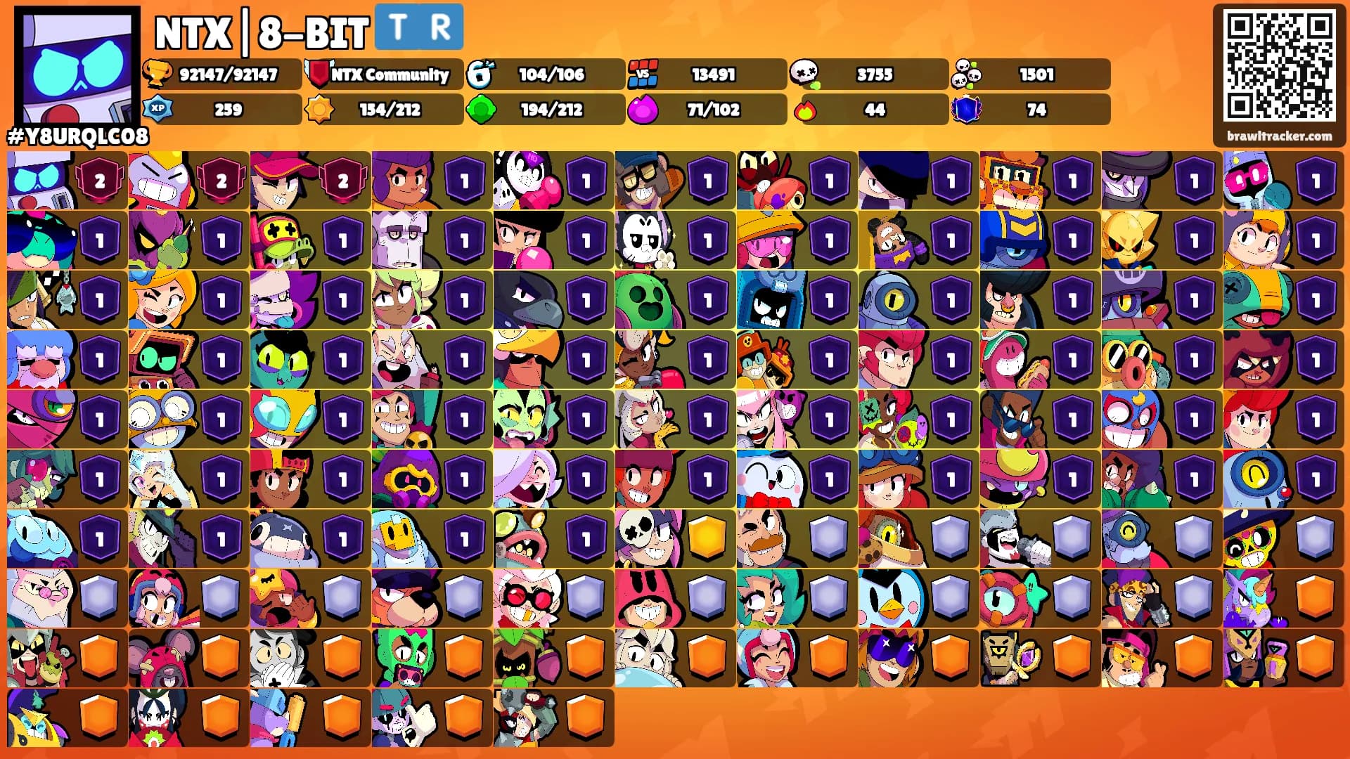 NTX|8-BIT 🇹🇷's Ranks