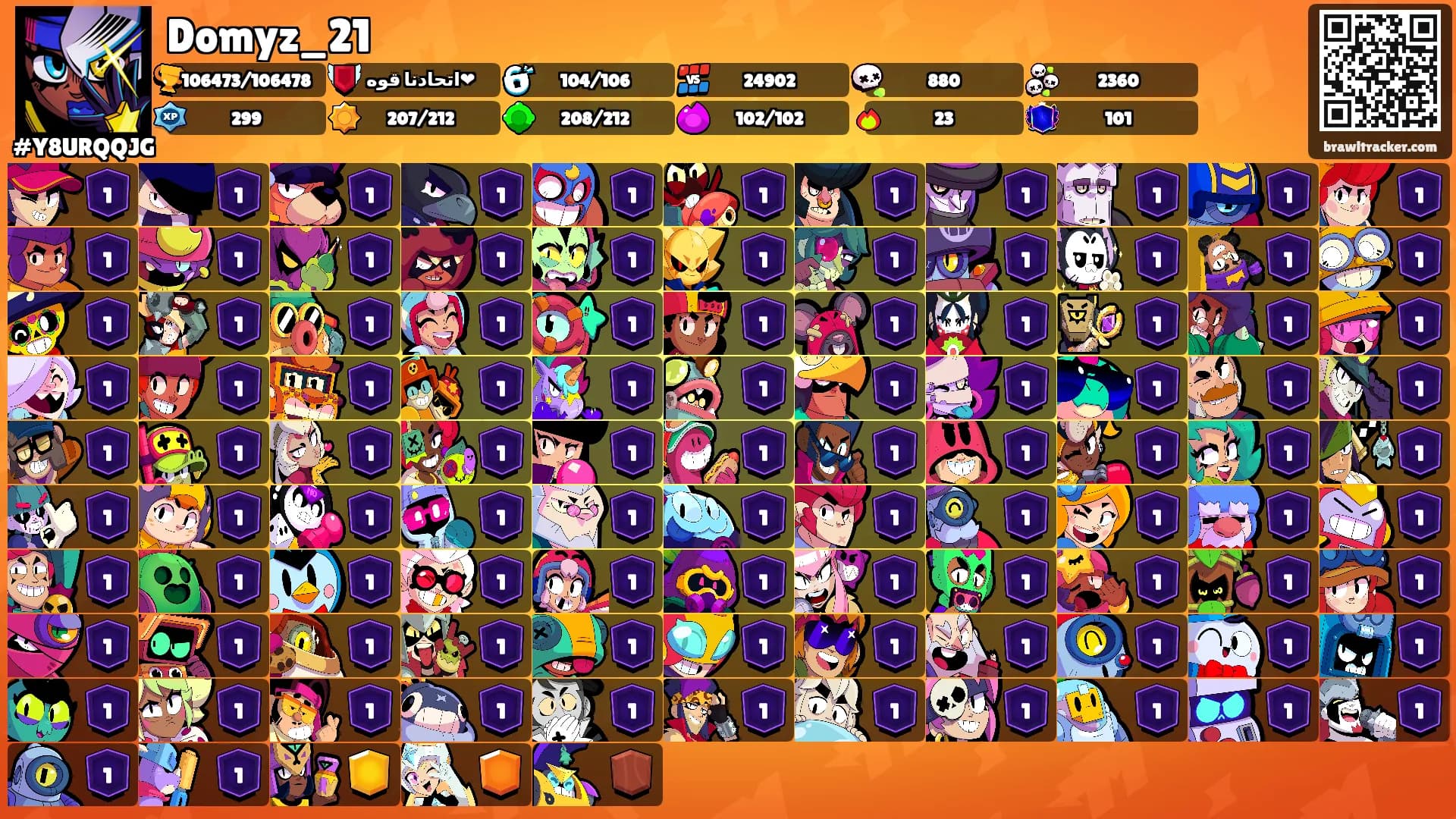 Domyz_21's Ranks