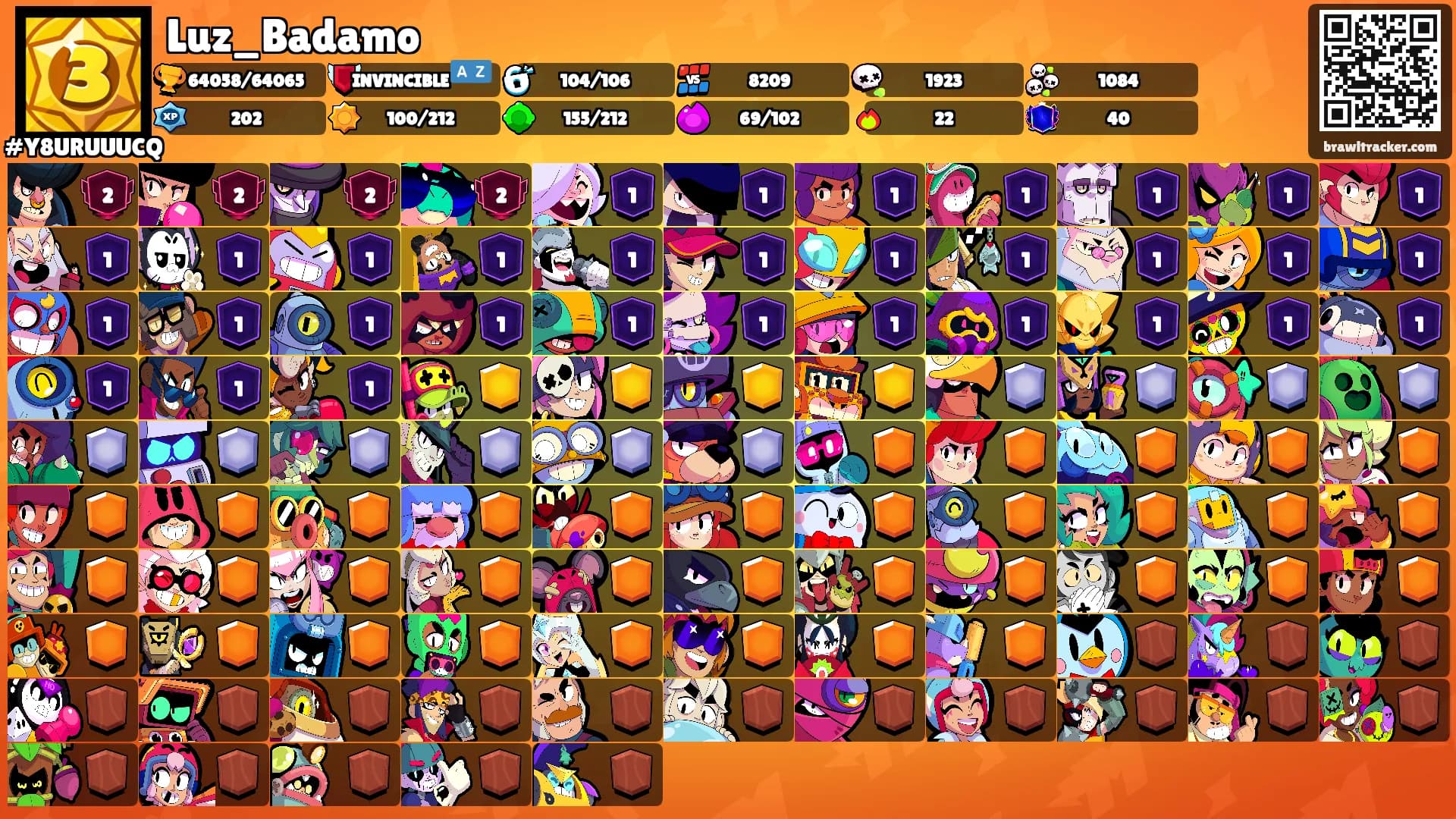 Luz_Badamo's Ranks