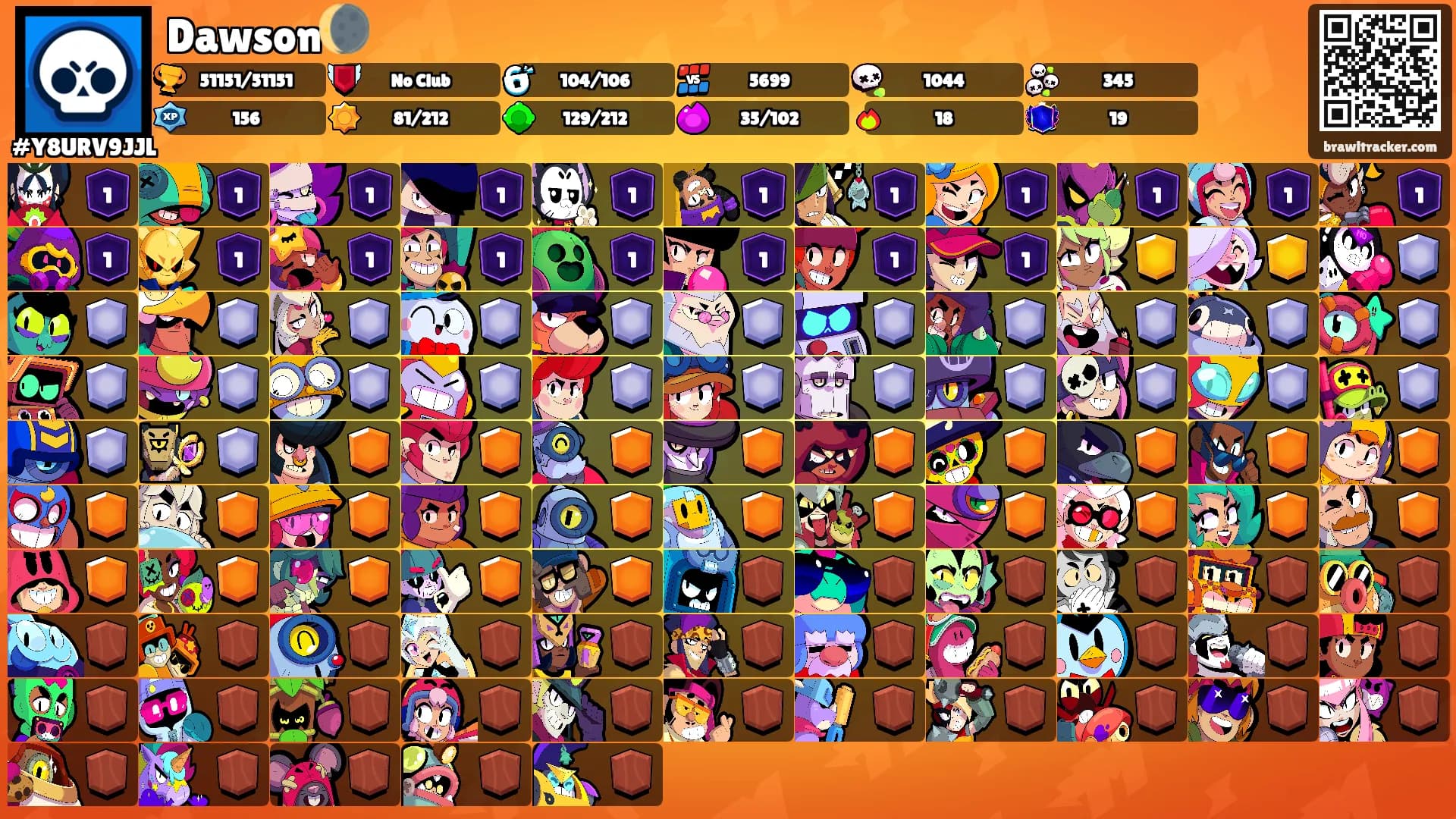 Dawson🌘's Ranks