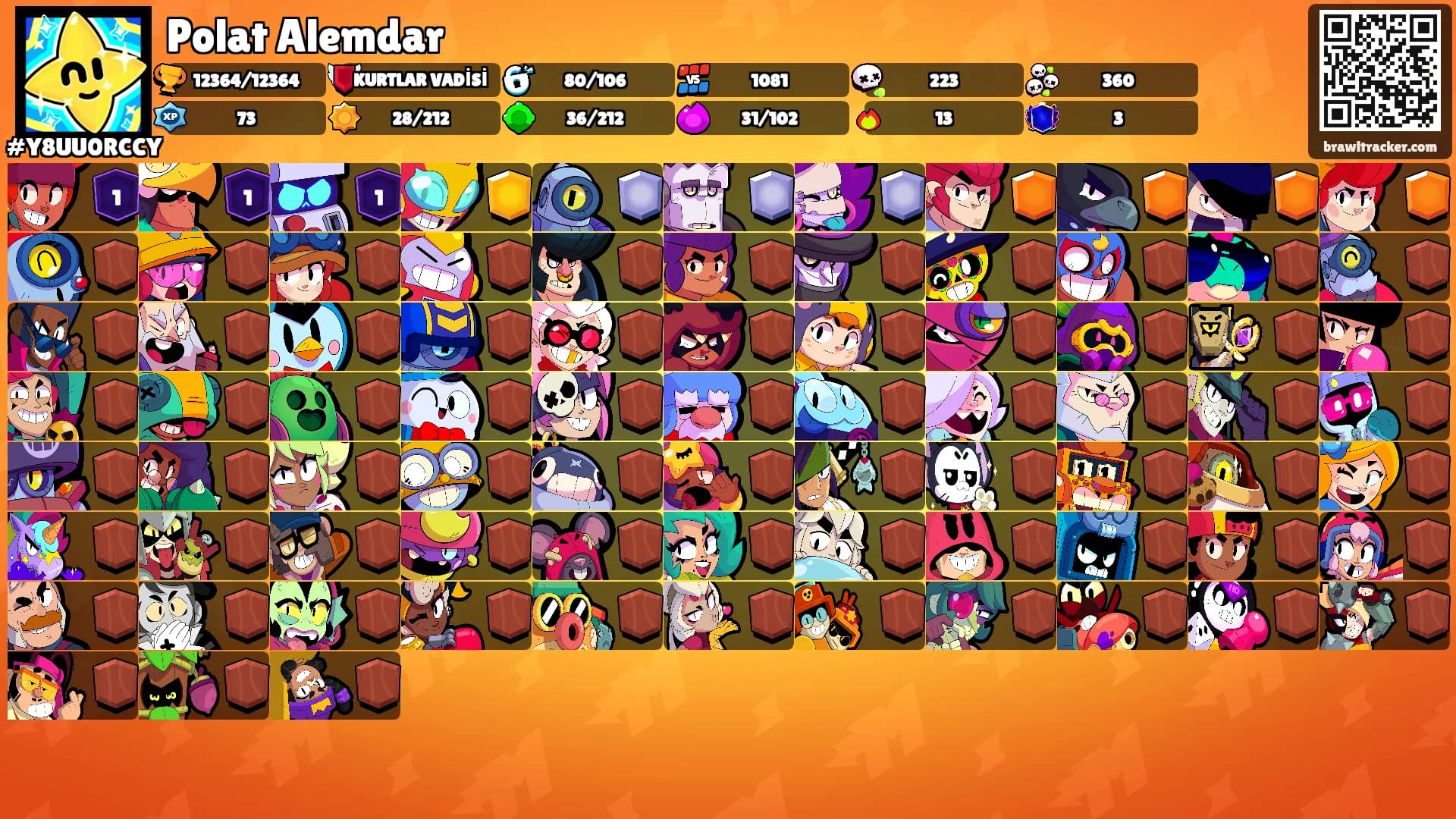 Polat Alemdar's Ranks