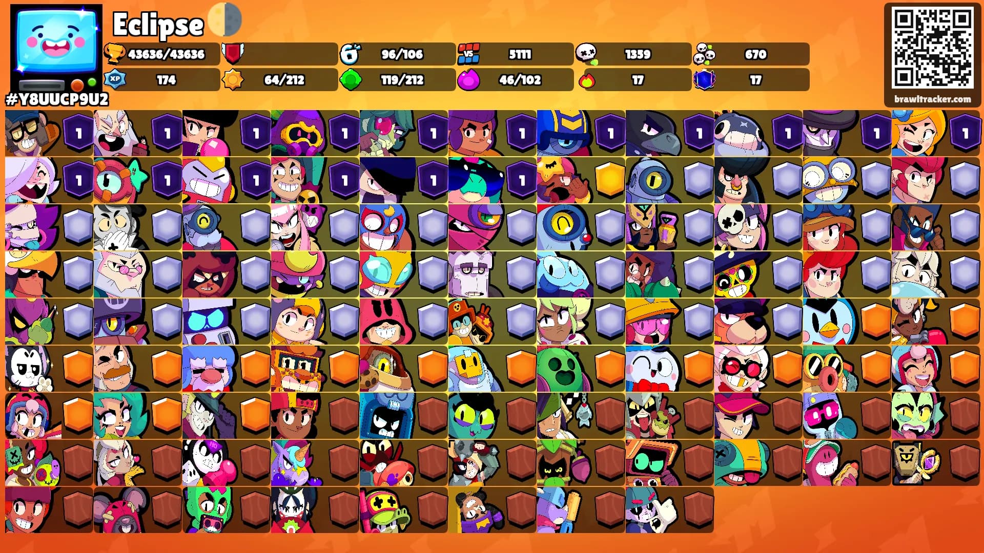 Eclipse 🌗's Ranks