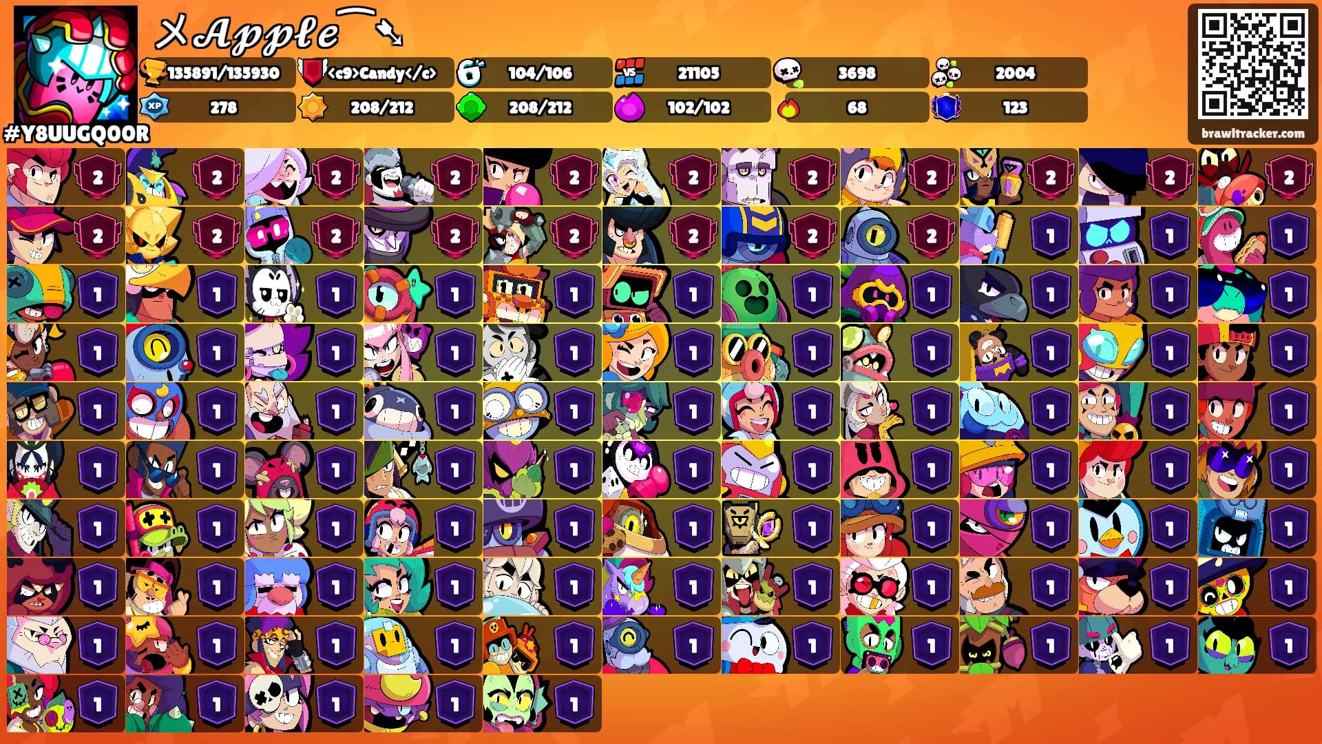 メ𝓐𝓹𝓹𝓵𝓮⁀➷'s Ranks