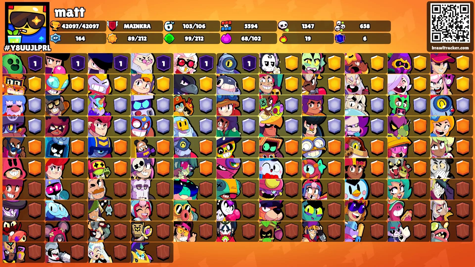 matt's Ranks