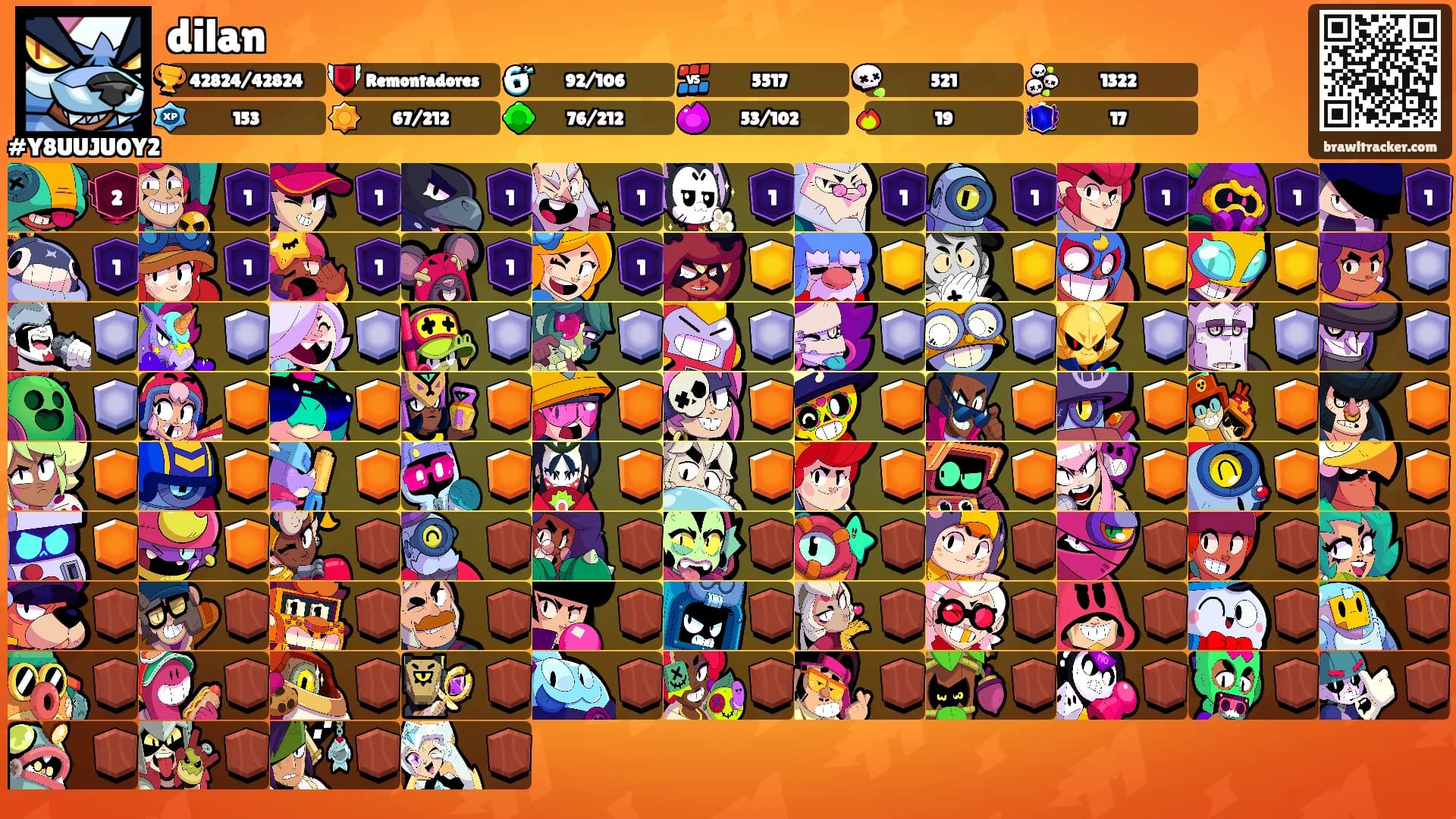 dilan's Ranks