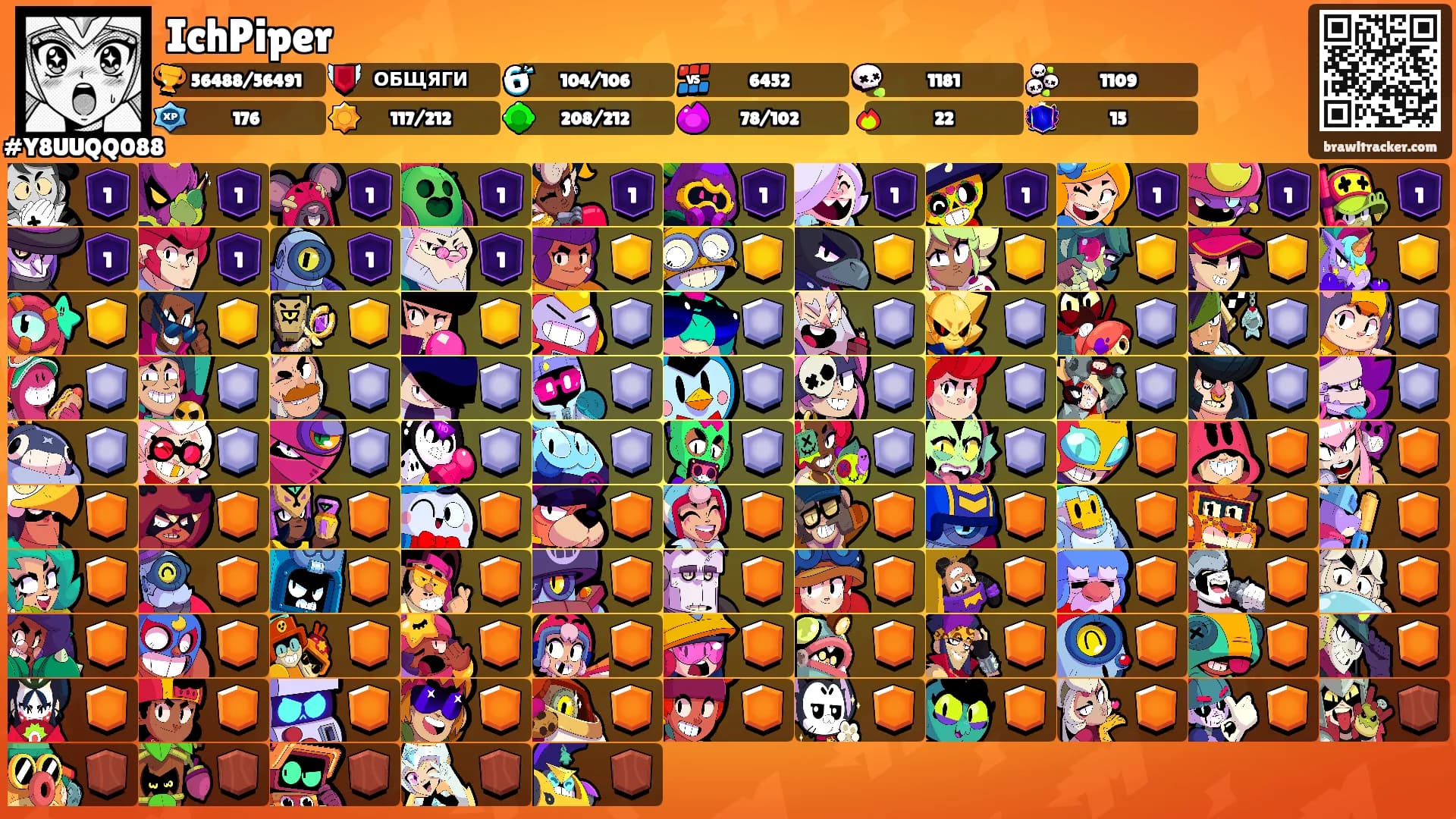 IchPiper's Ranks