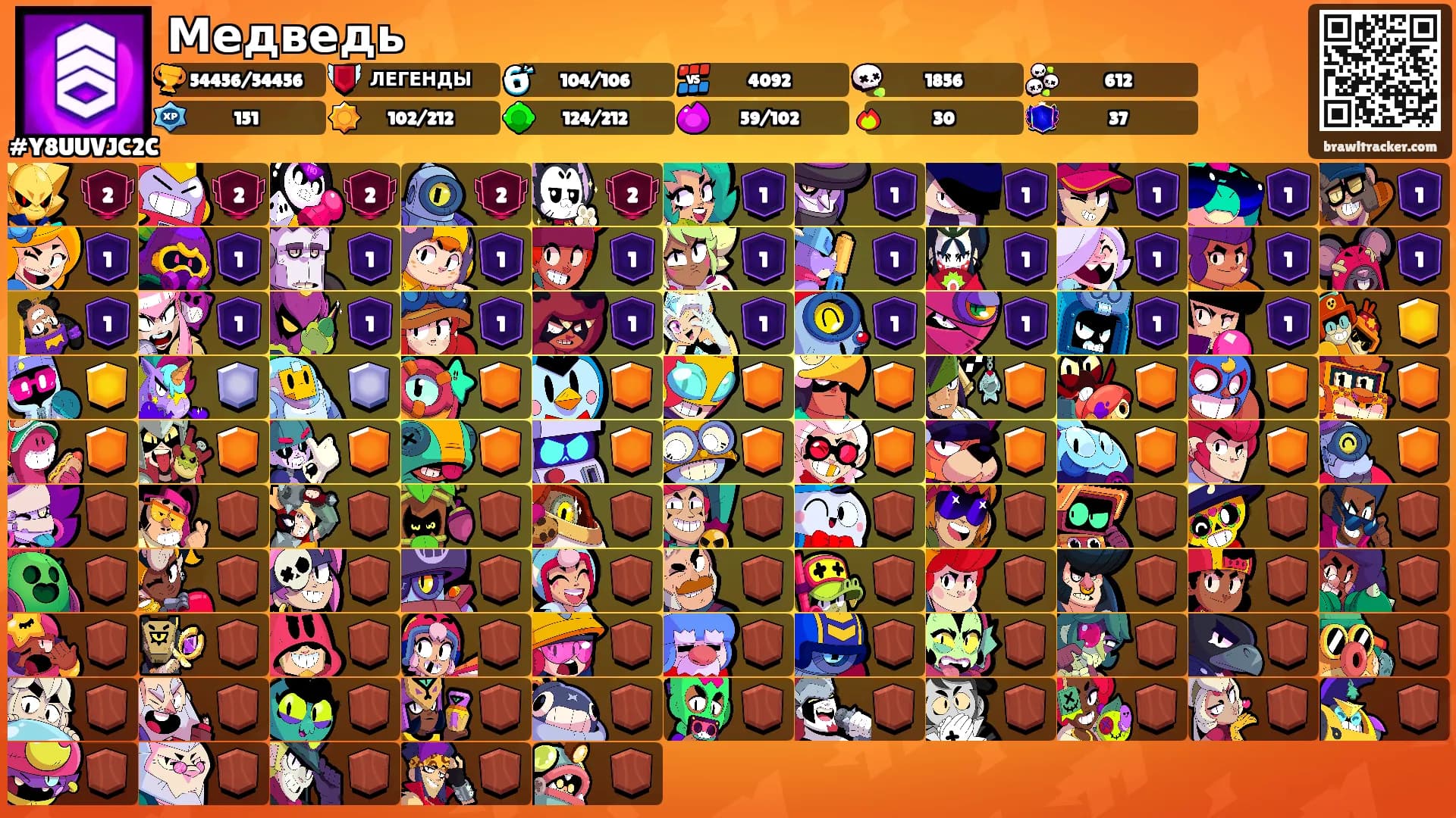 Медведь's Ranks