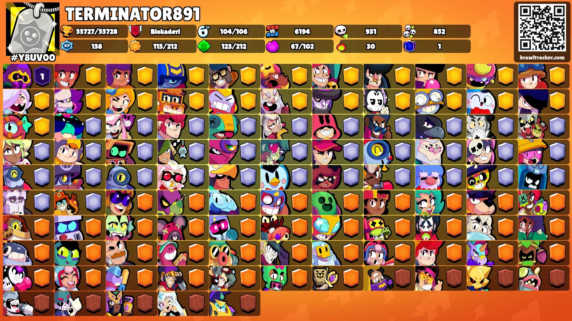 TERMINATOR891's Ranks