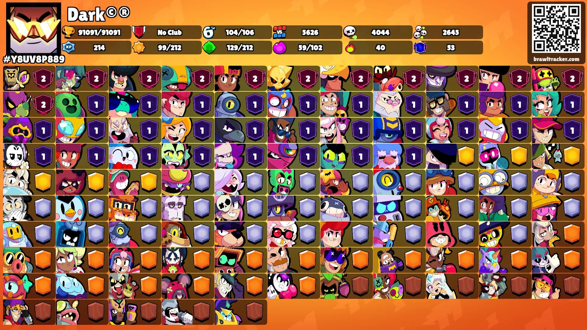 Dark©®'s Ranks