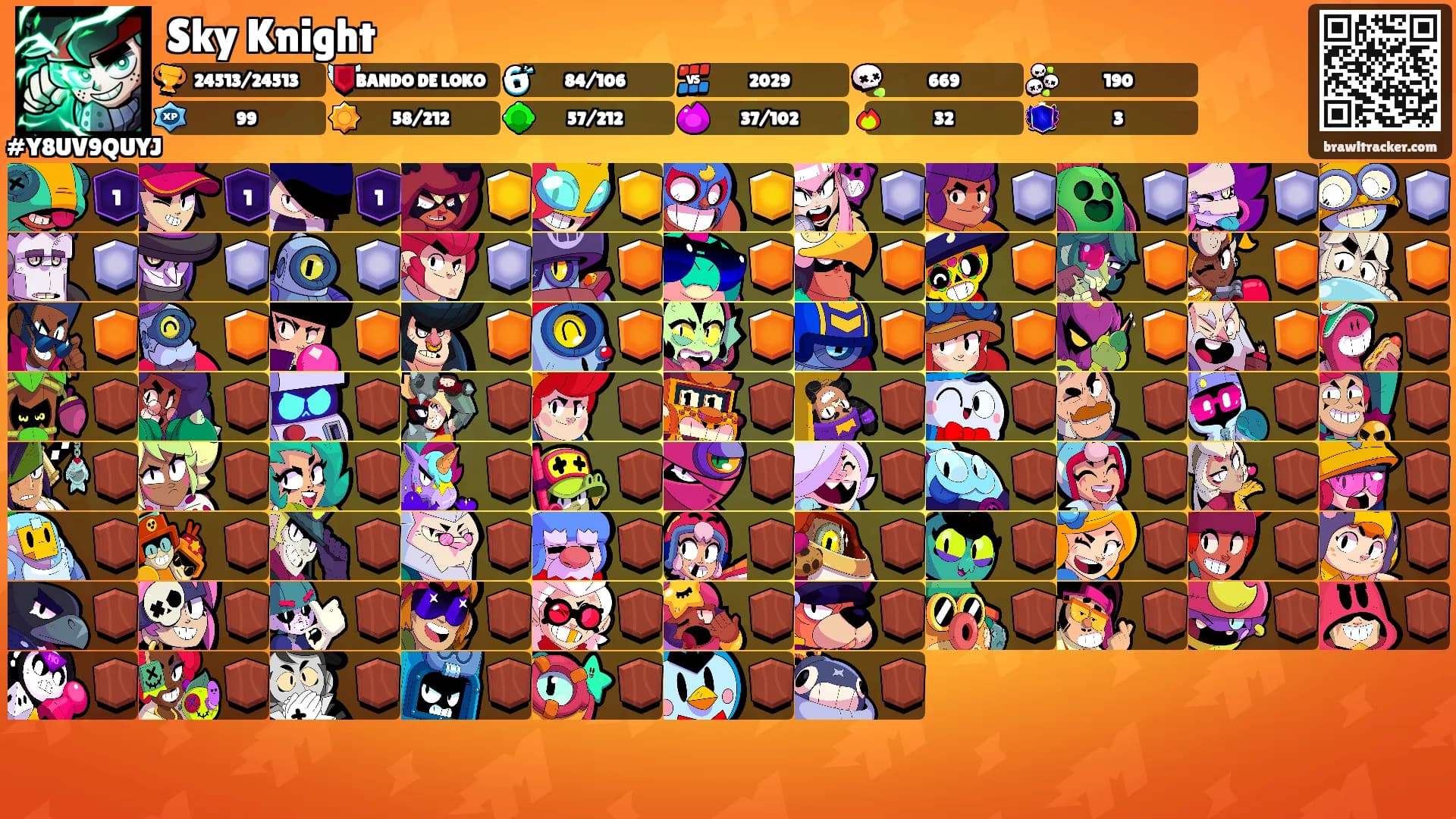 Sky Knight's Ranks