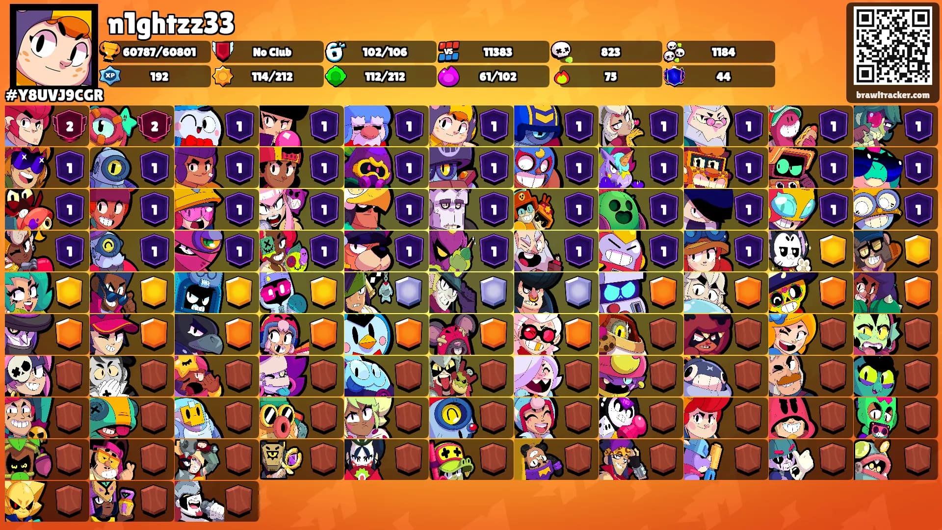 n1ghtzz33's Ranks