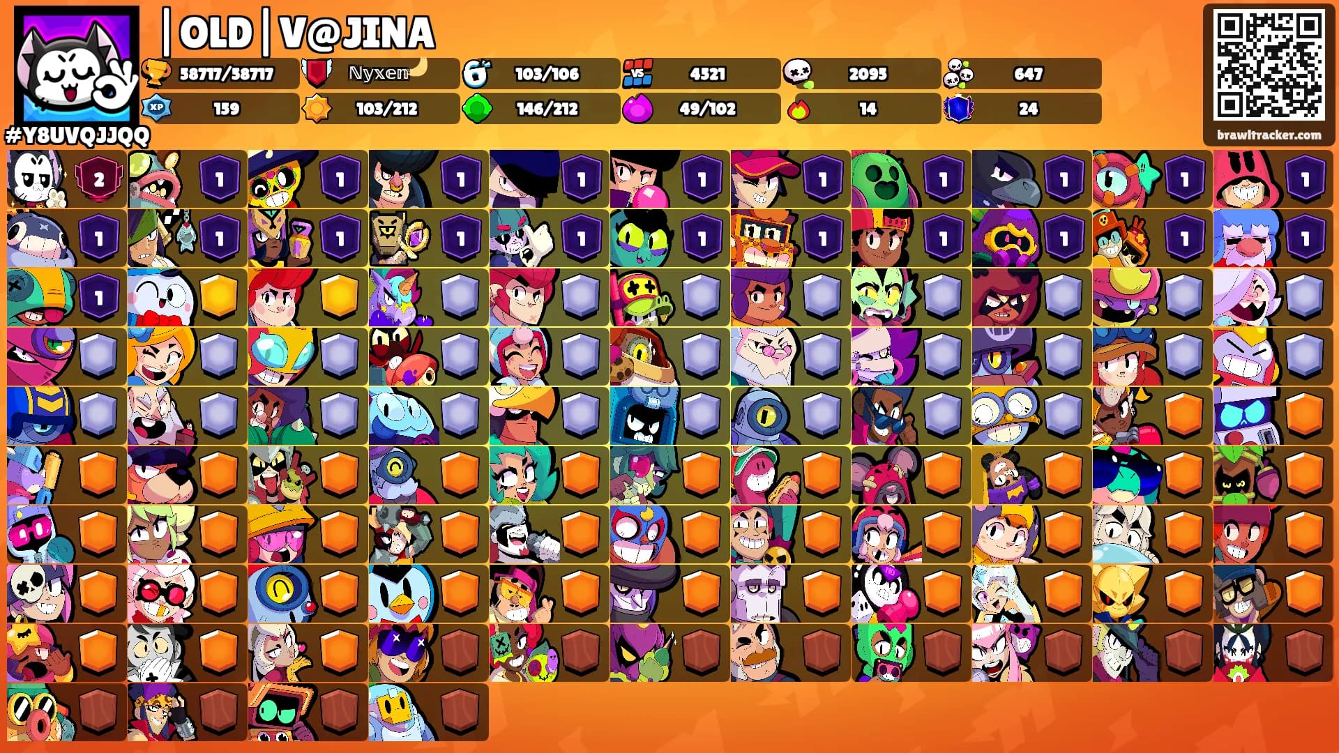 |OLD|V@JINA's Ranks