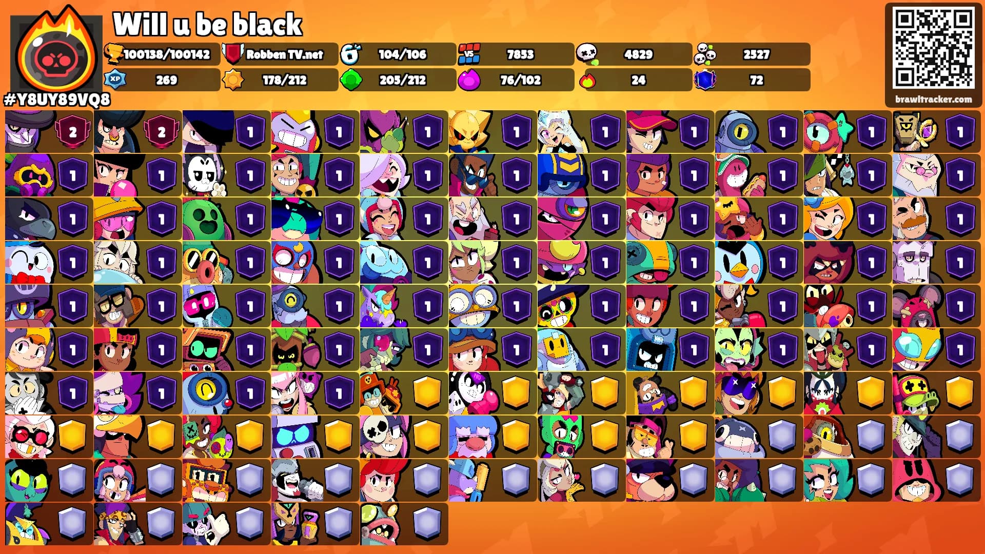 Will u be black's Ranks