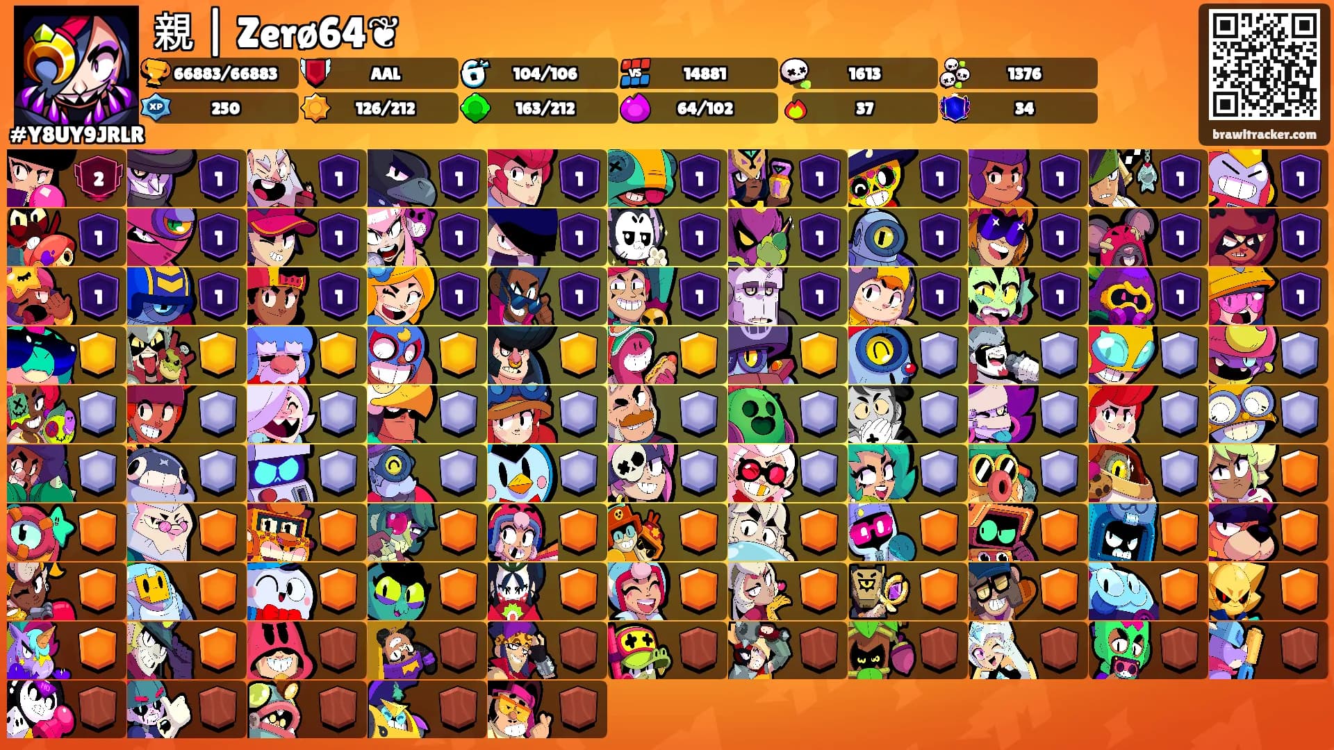 親 | Zerø64❦'s Ranks