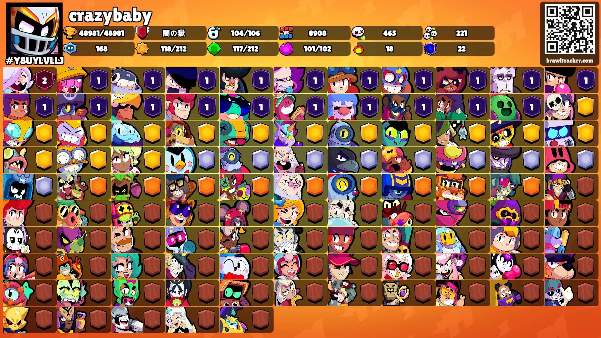 crazybaby's Ranks