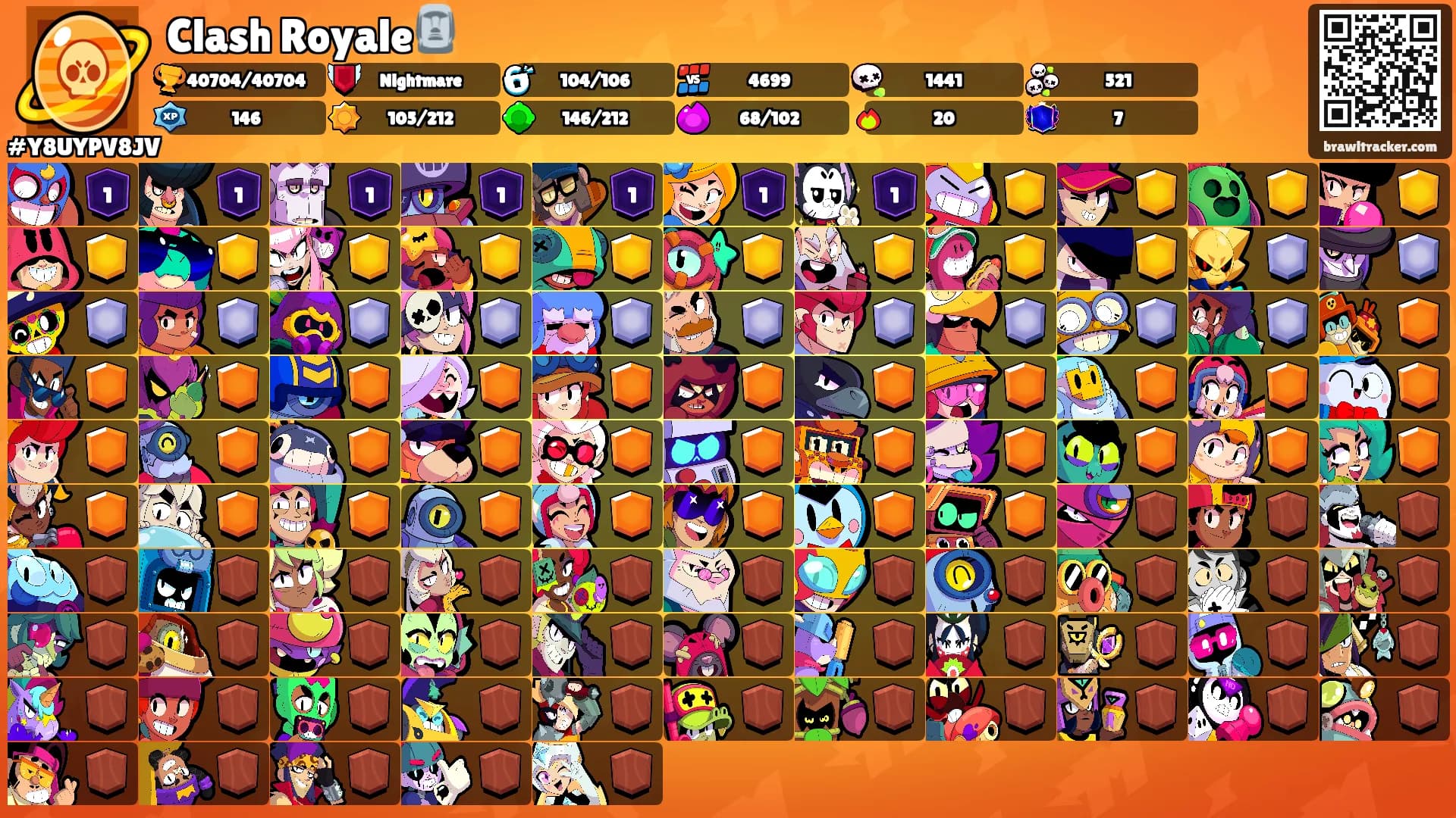 Clash Royale🗿's Ranks