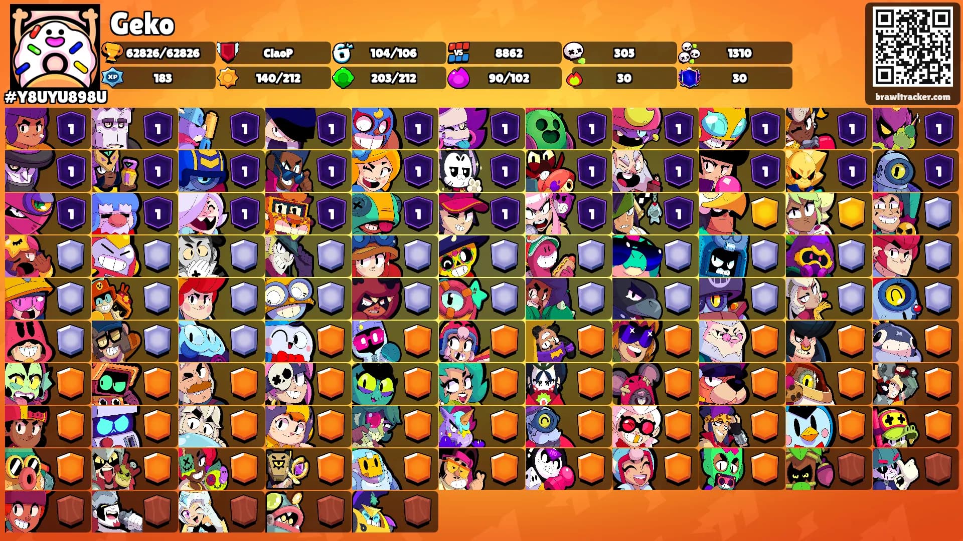 Geko's Ranks