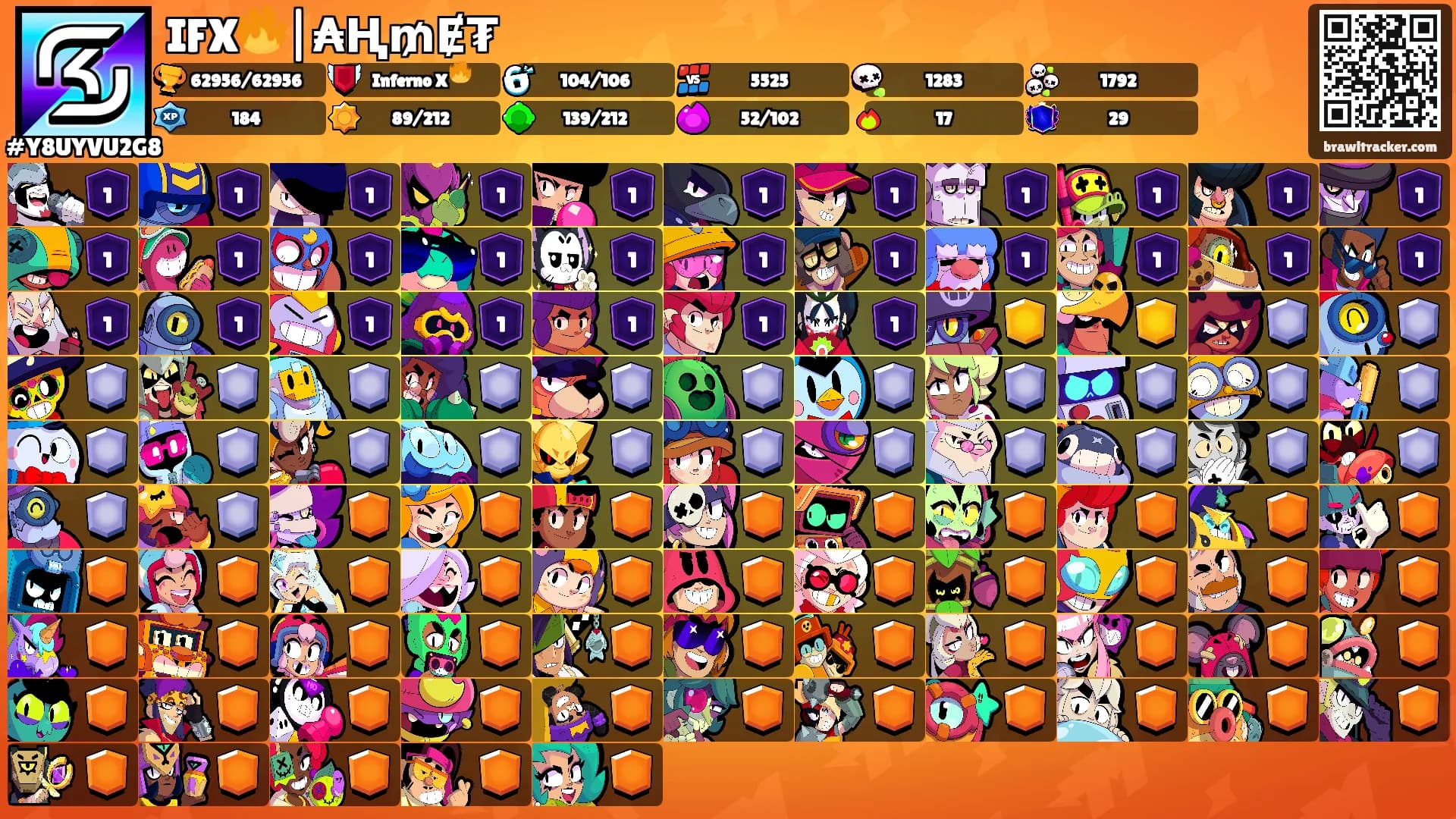 IFX🔥|₳Ⱨ₥Ɇ₮'s Ranks