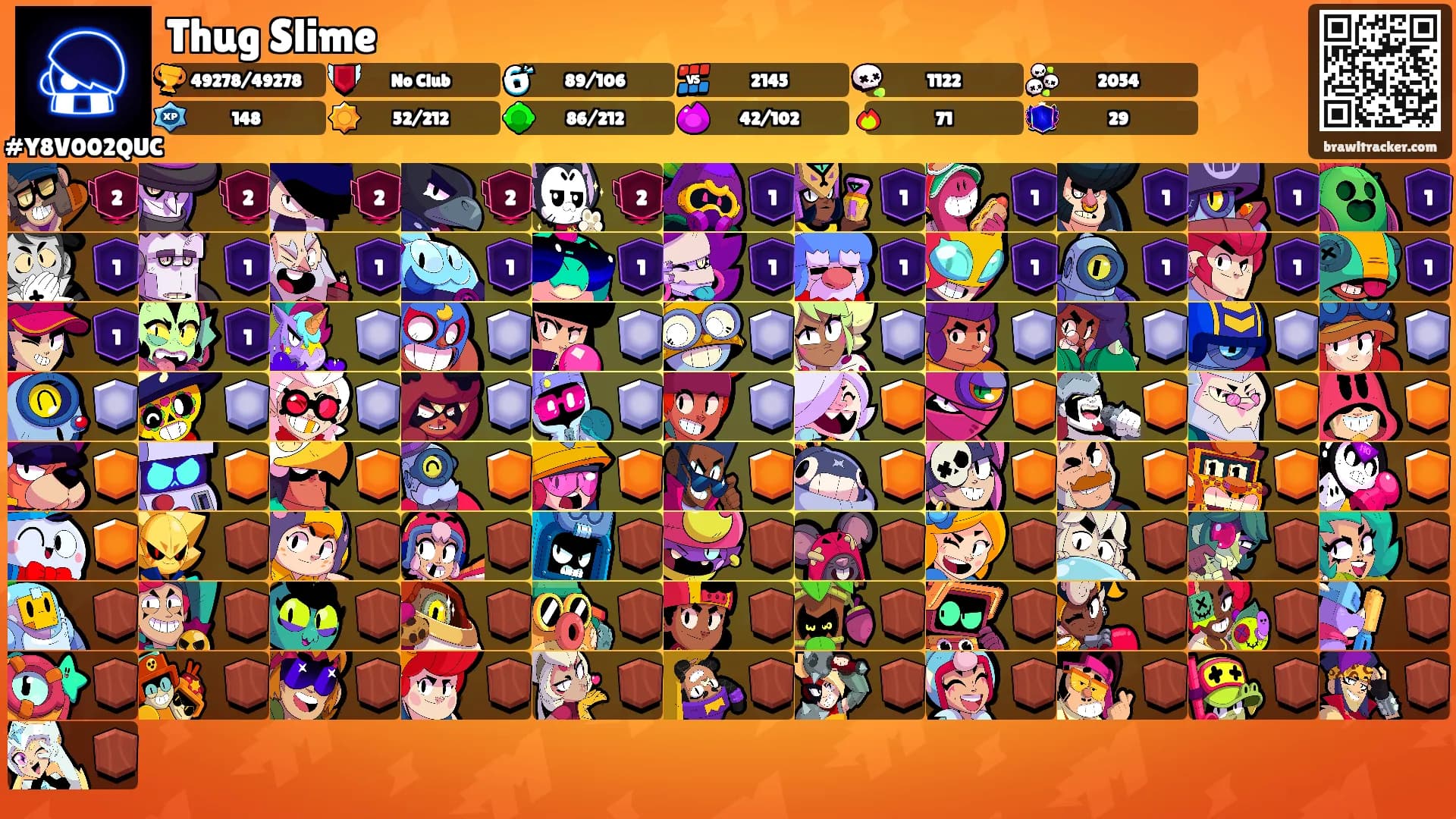 Thug Slime's Ranks