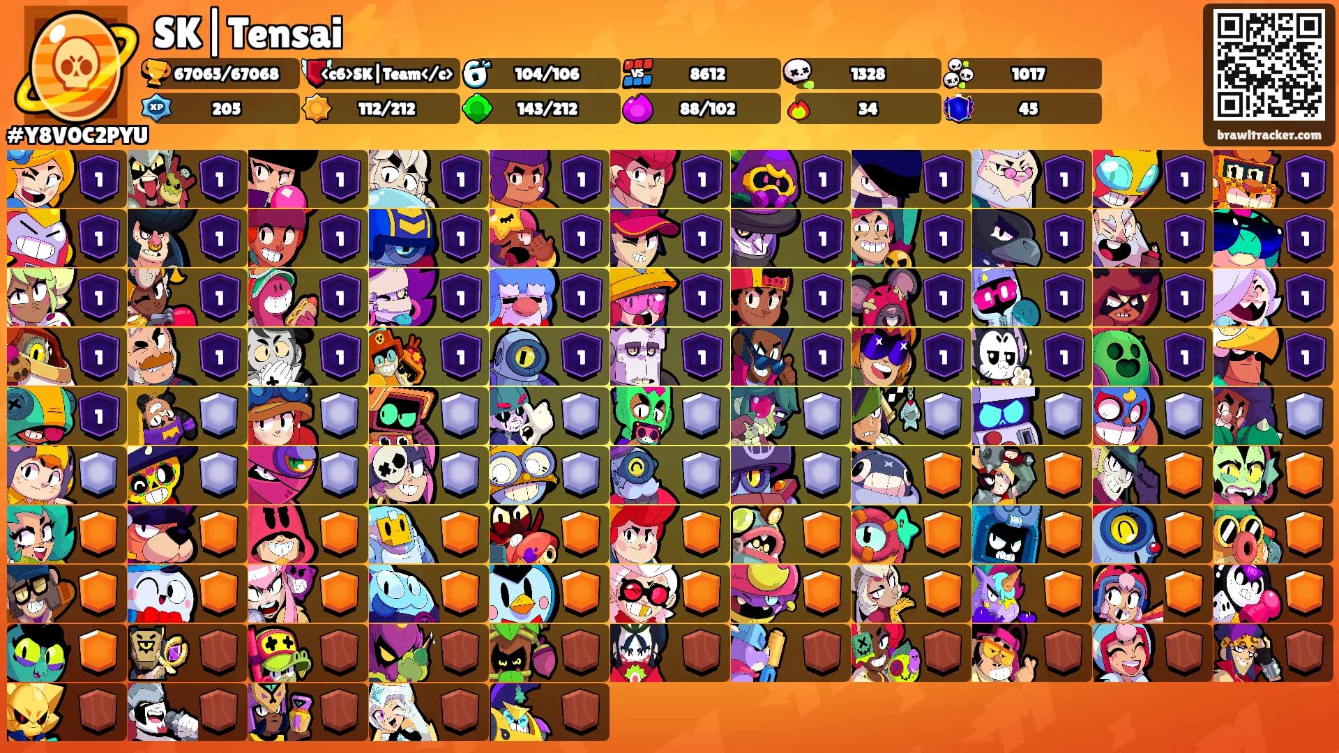 SK|Tensai⚡️'s Ranks