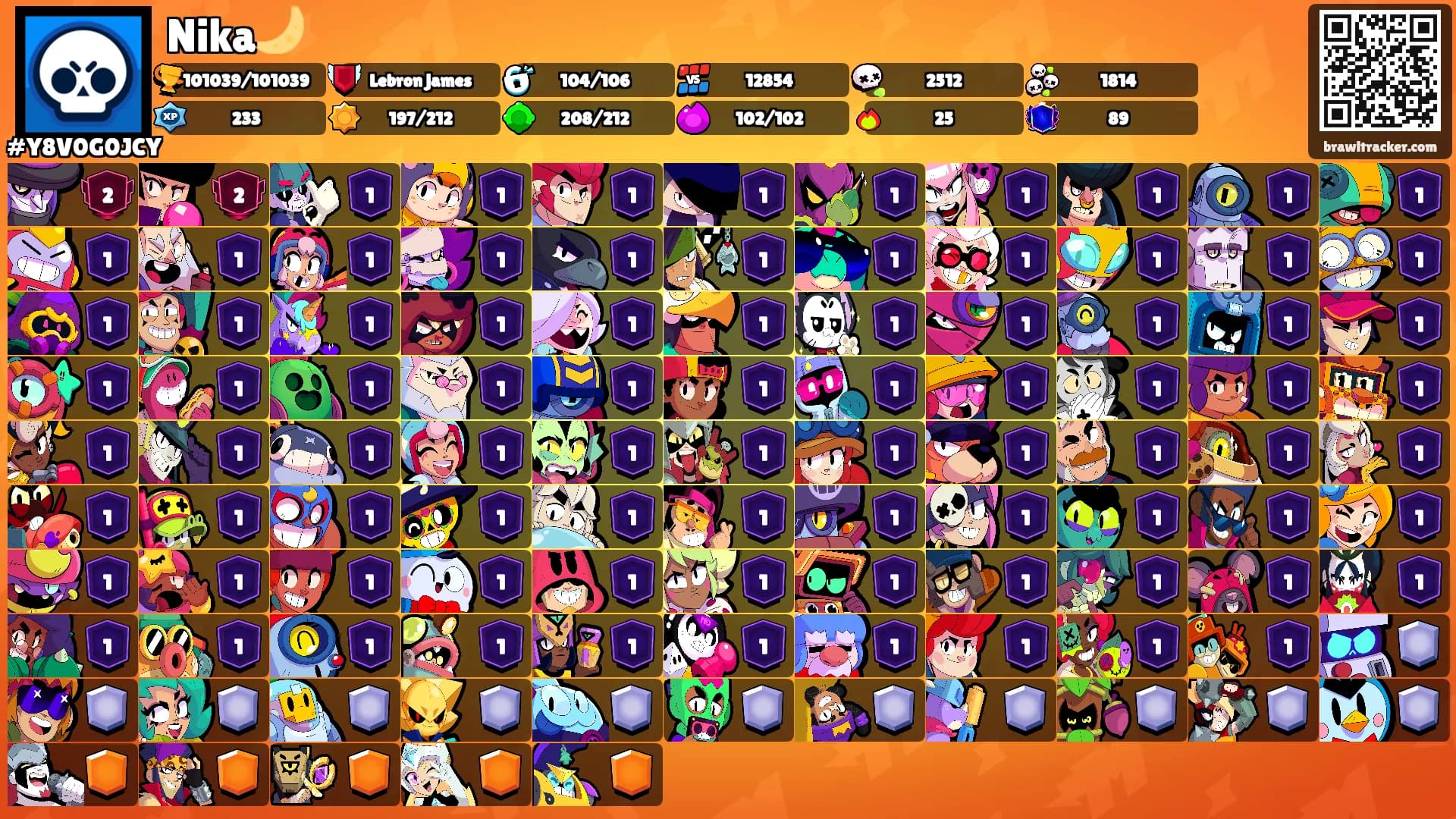 Nika🌙's Ranks