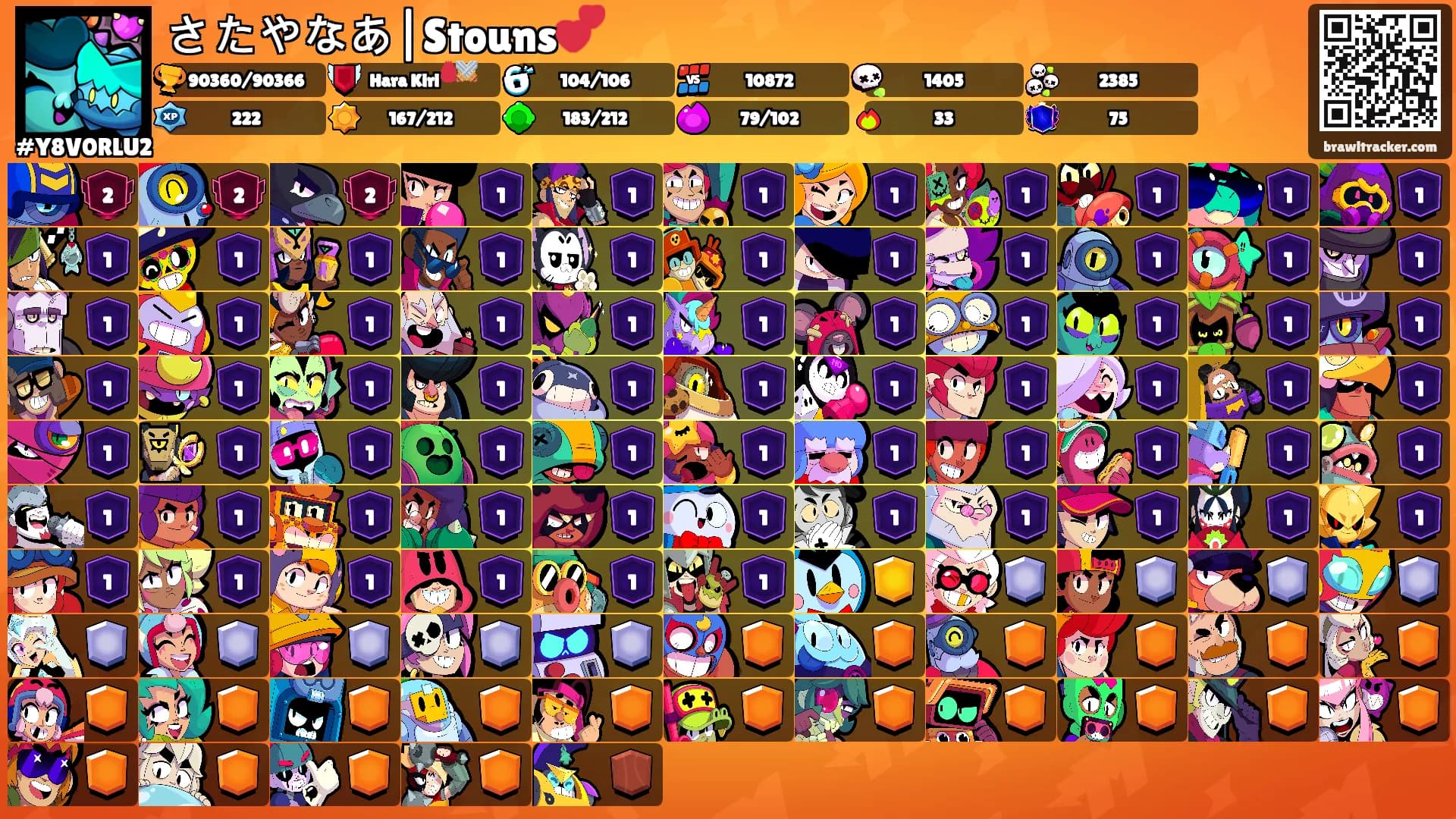 さたやなあ|Stouns💕's Ranks