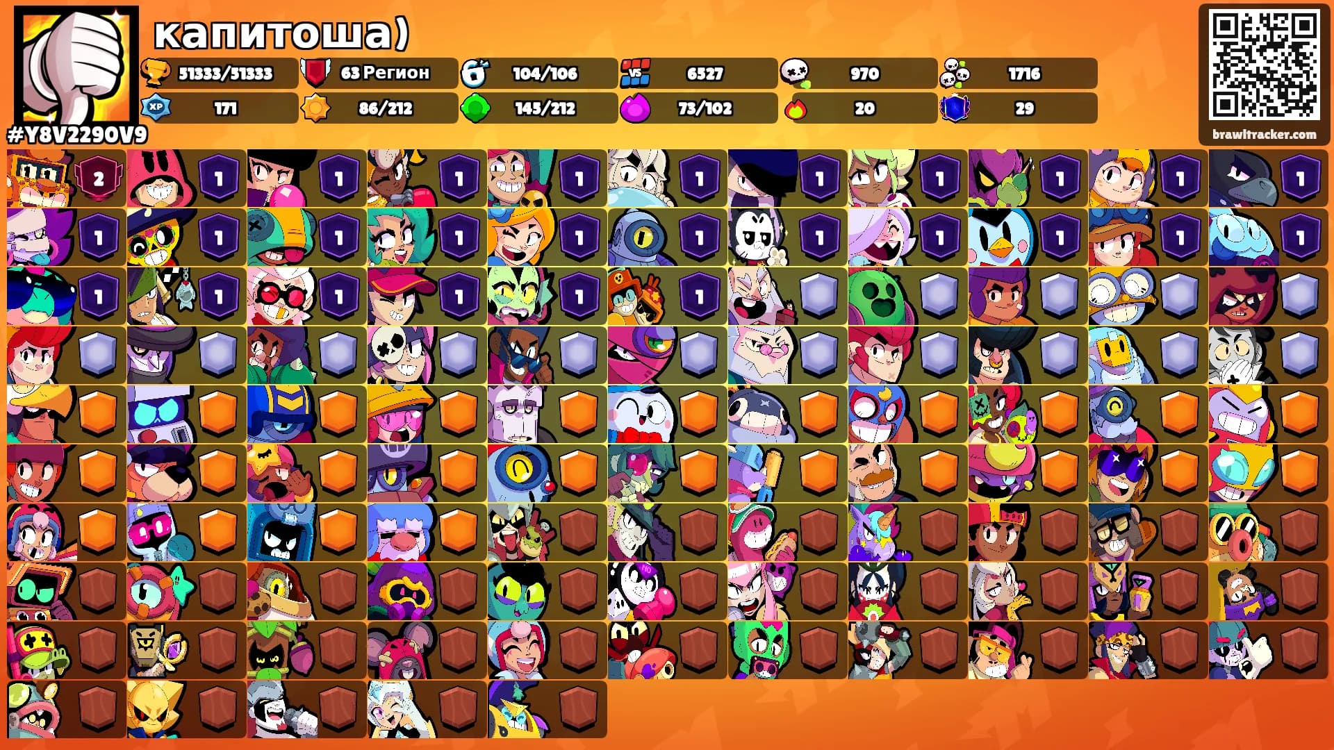 капитоша)'s Ranks