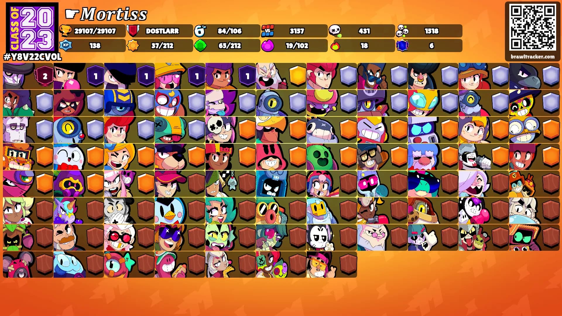 ☛𝑴𝒐𝒓𝒕𝒊𝒔𝒔's Ranks