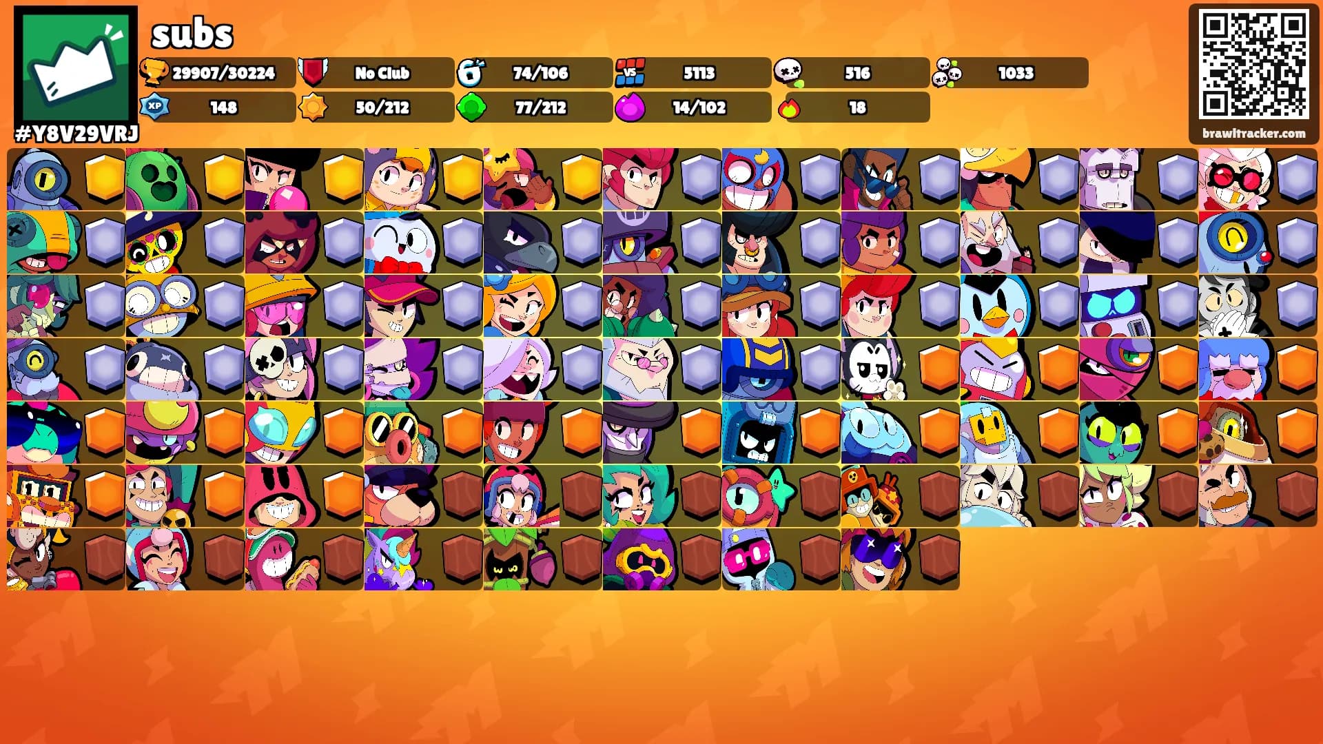 subs's Ranks